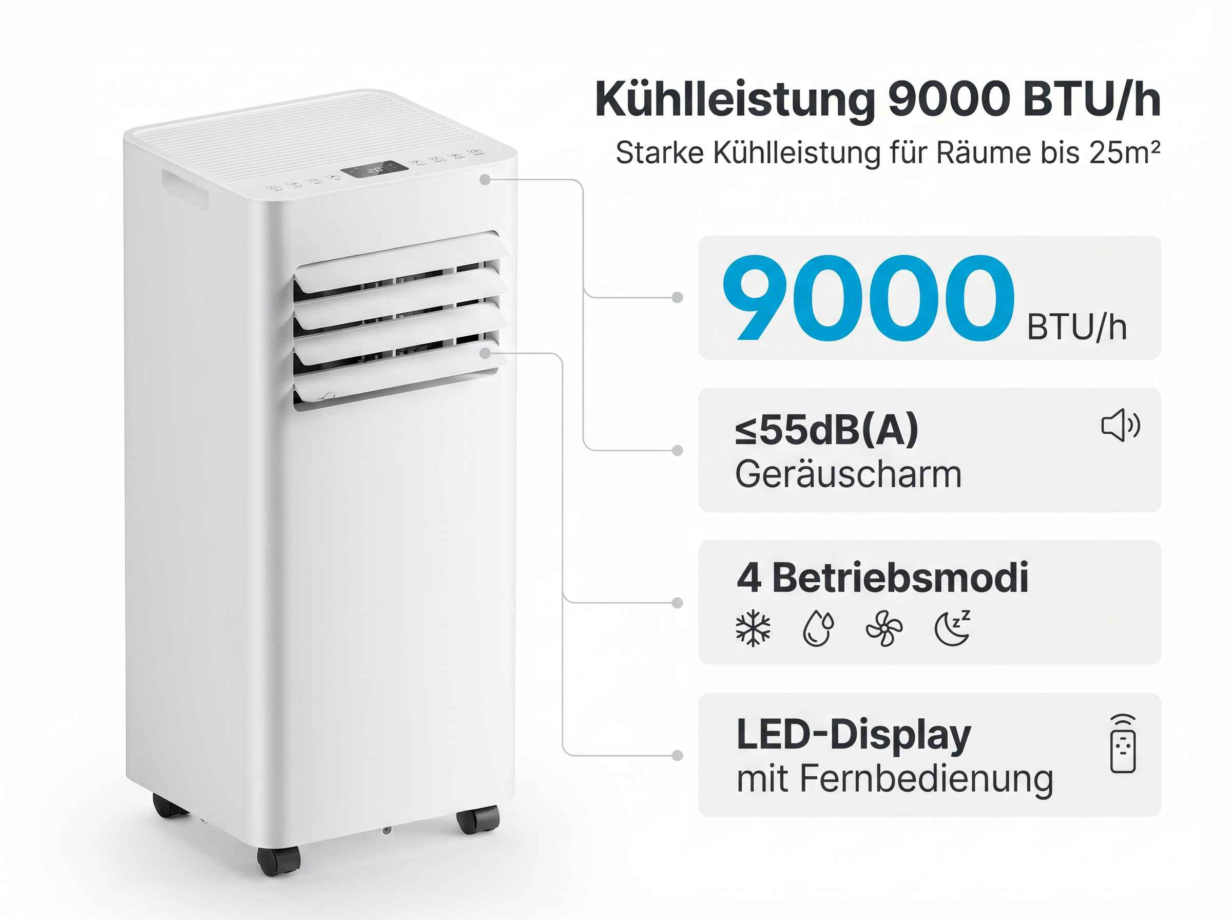 Ein weißer, mobiler Klimaanlagen-Turm mit Lüftungsschlitzen und Bedienelementen.