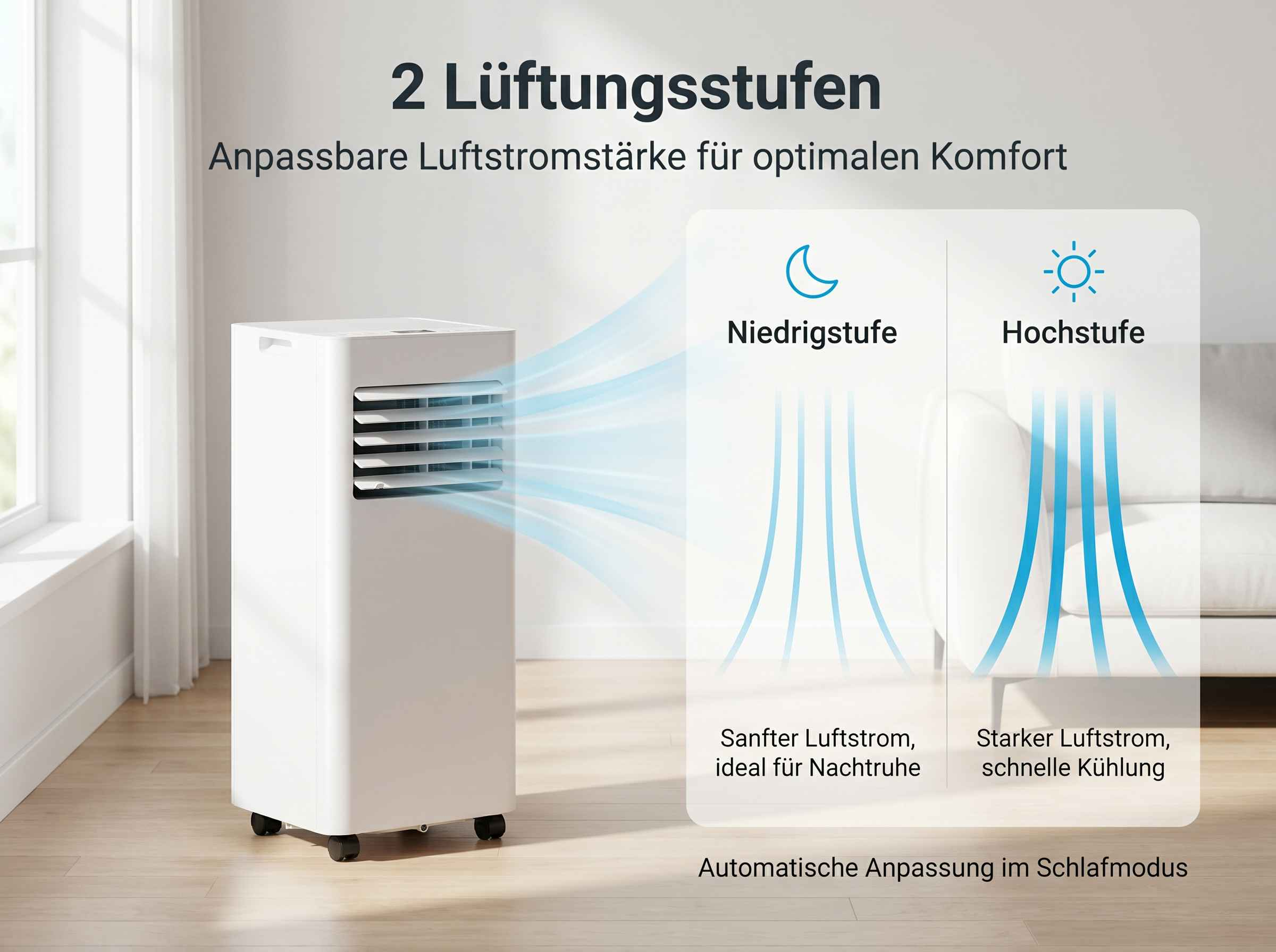 Ein weißer Luftkühler mit zwei Lüftungsstufen: Niedrig und Hoch.