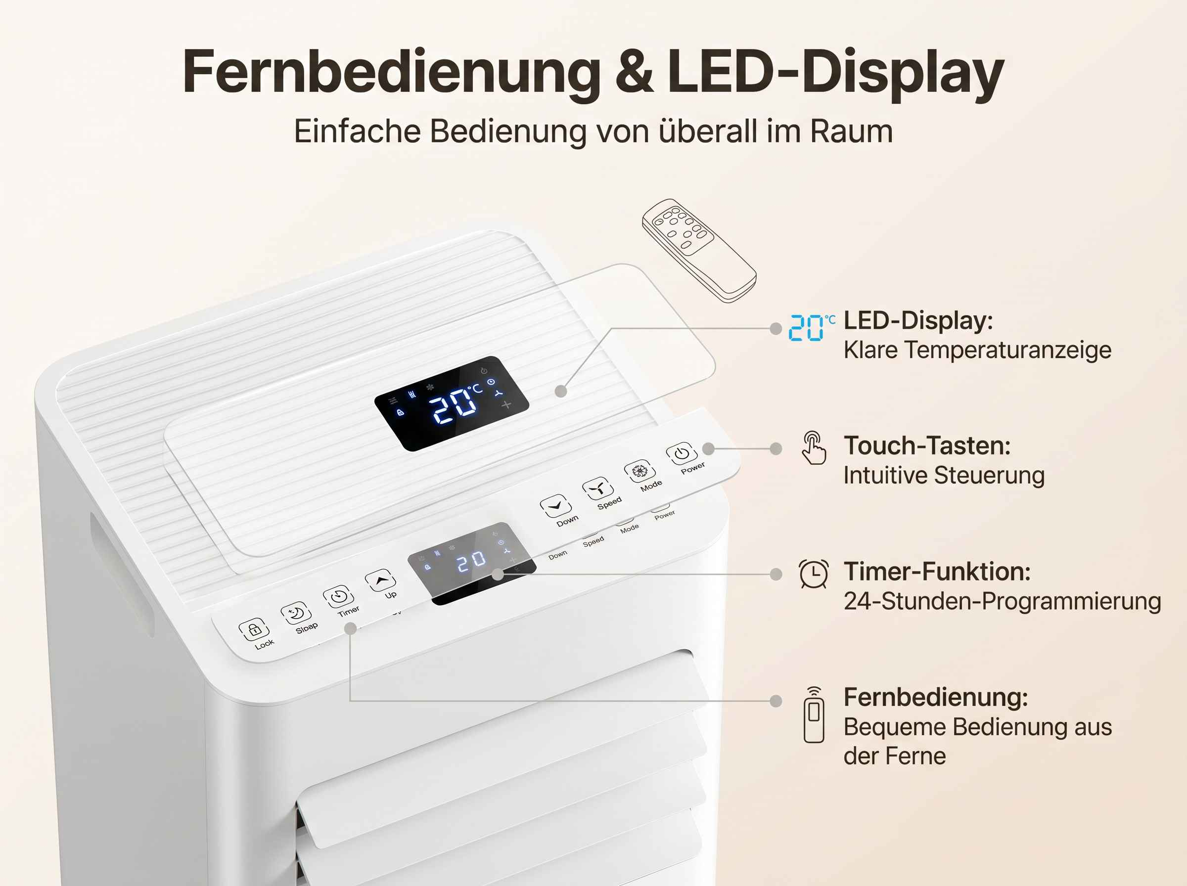 Weißes Klimagerät mit Touch-Bedienfeld, LED-Display und Fernbedienung.