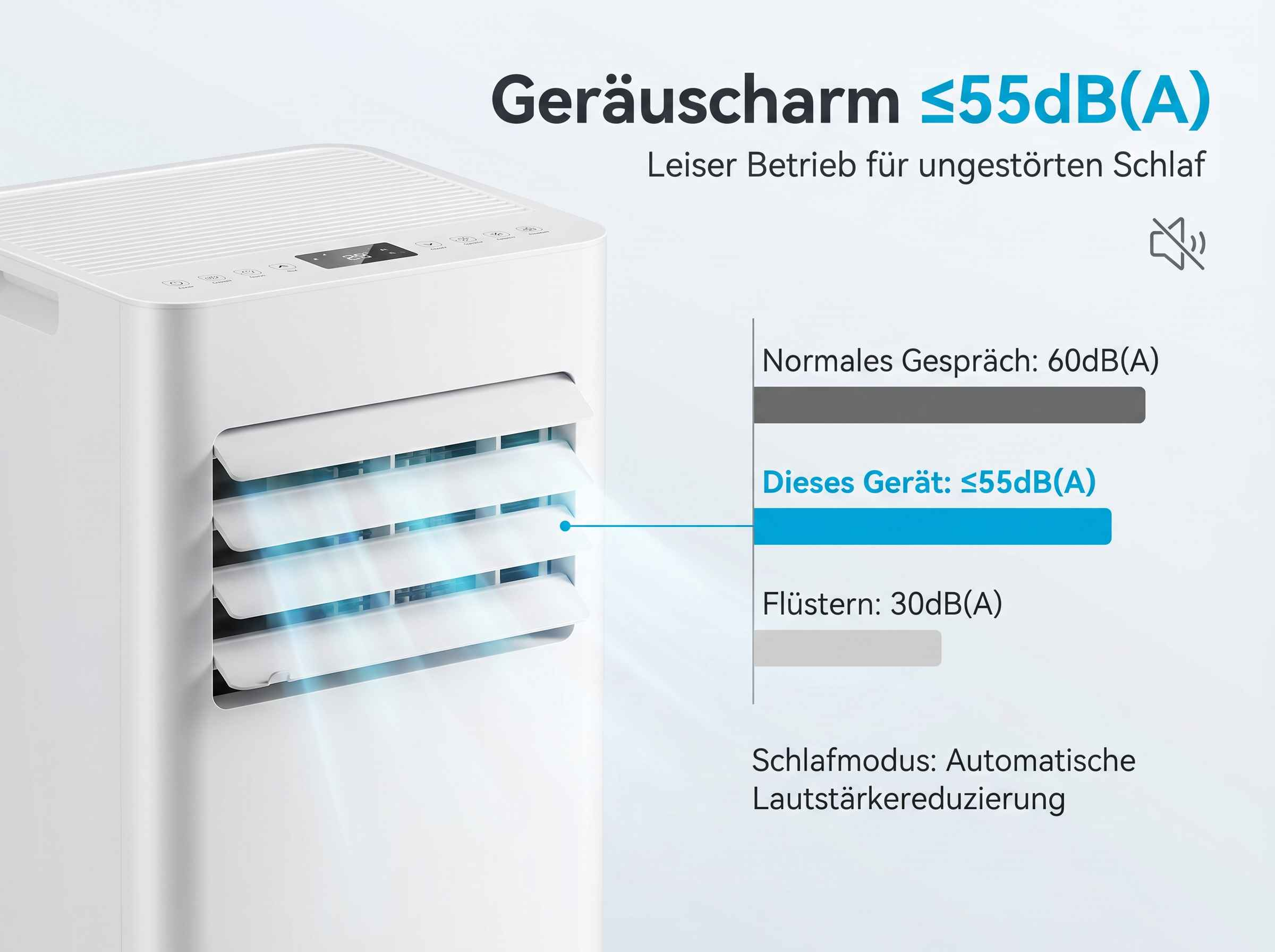 Ein leiser weißer Luftreiniger mit Lamellen, die Luft ausstoßen.