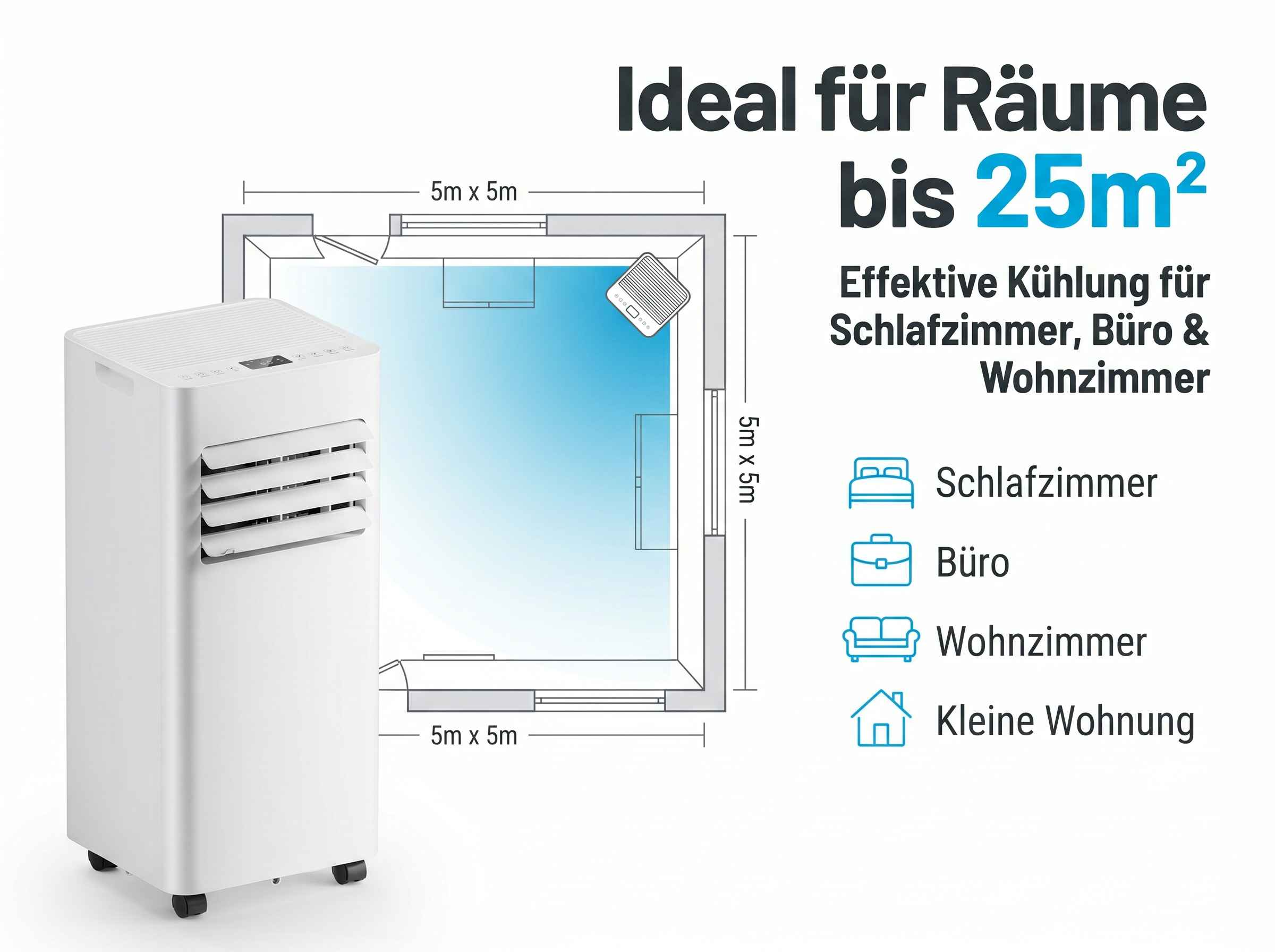 Ein weißer mobiler Klimaanlage neben einer Raumskizze, die 25m² abdeckt.