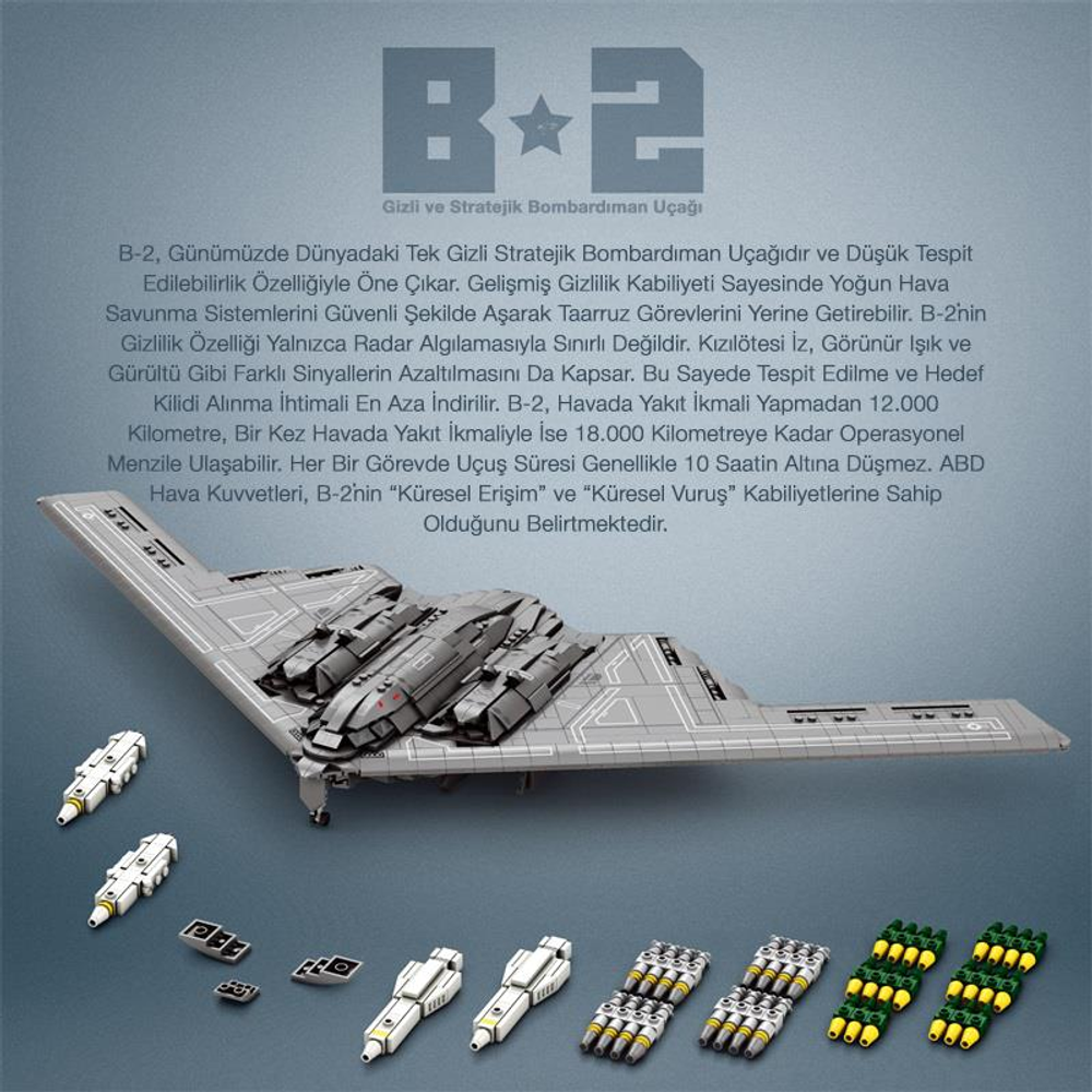 Gri arka plan üzerinde roketler ve aksesuarlarla B-2 hayalet bombardıman modeli.