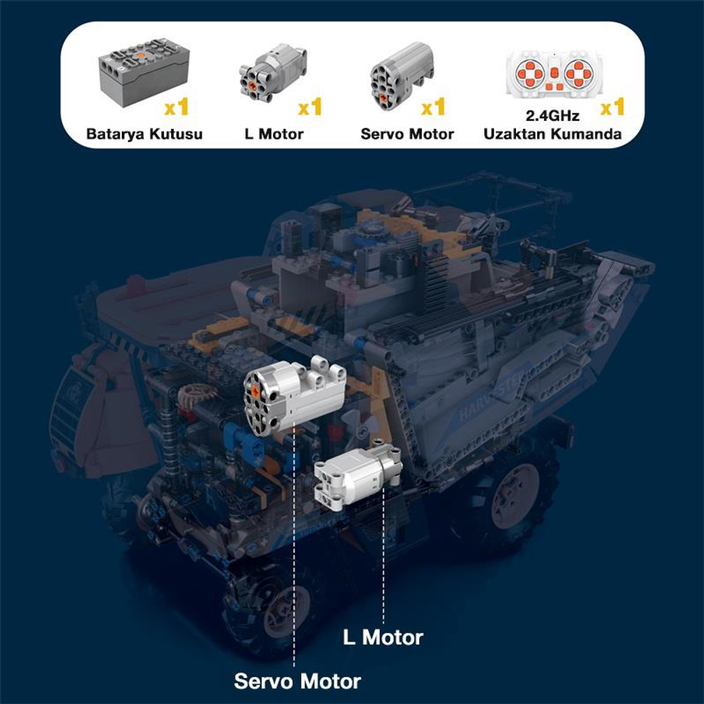 Batarya kutusu, L-motor, servo motor ve uzaktan kumanda gösteren bir kit.
