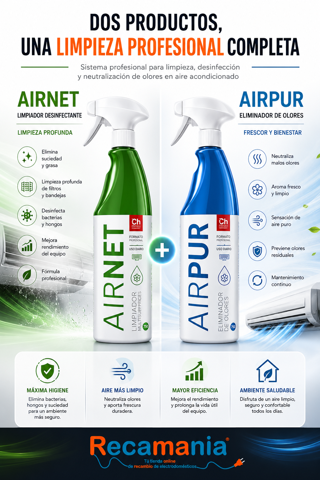 Dos productos para una limpieza profesional: Airnet limpiador desinfectante y Airpur eliminador.