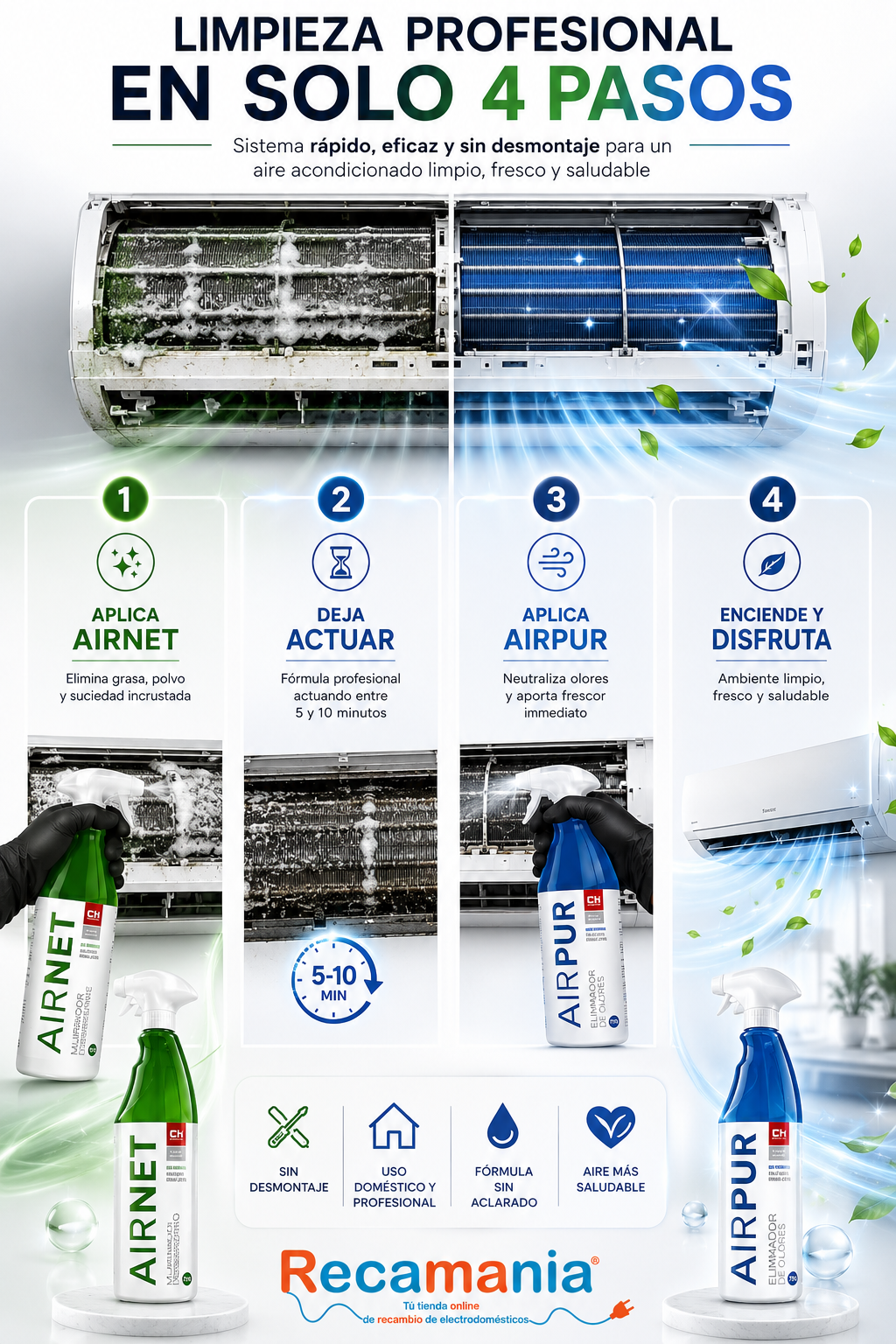 Instrucciones para limpieza profesional de aire acondicionado en 4 pasos con AIRNET y AIRPUR.