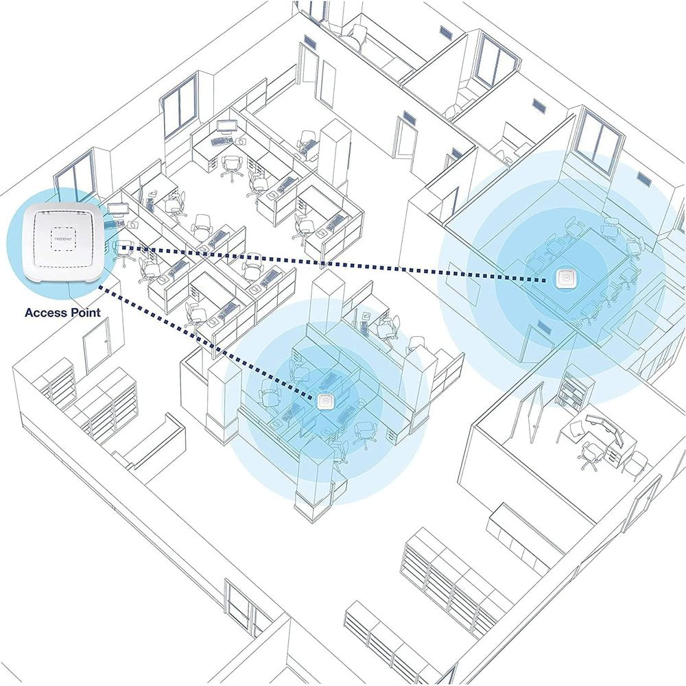 Kantoorindeling met drie access points die Wi-Fi-signaalgebieden bestrijken.