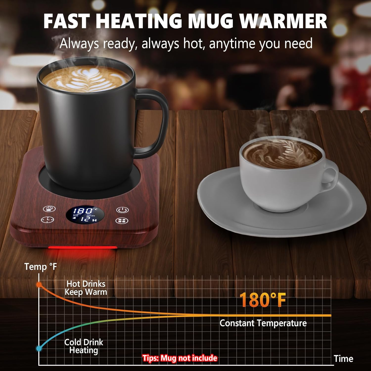 Mugwarmer mit digitaler Anzeige, zwei Tassen Kaffee und Temperaturdiagramm.