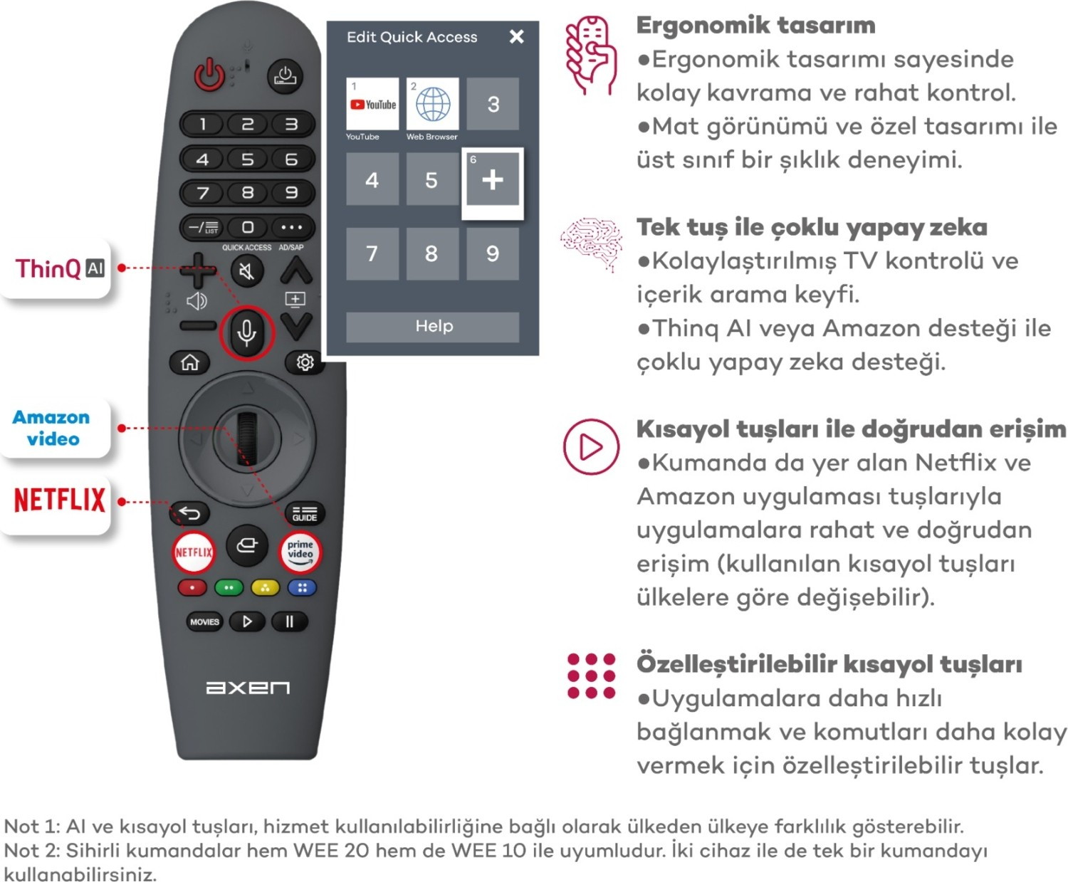 Netflix ve Prime Video için hızlı erişim tuşlarına sahip koyu renkli kumanda.