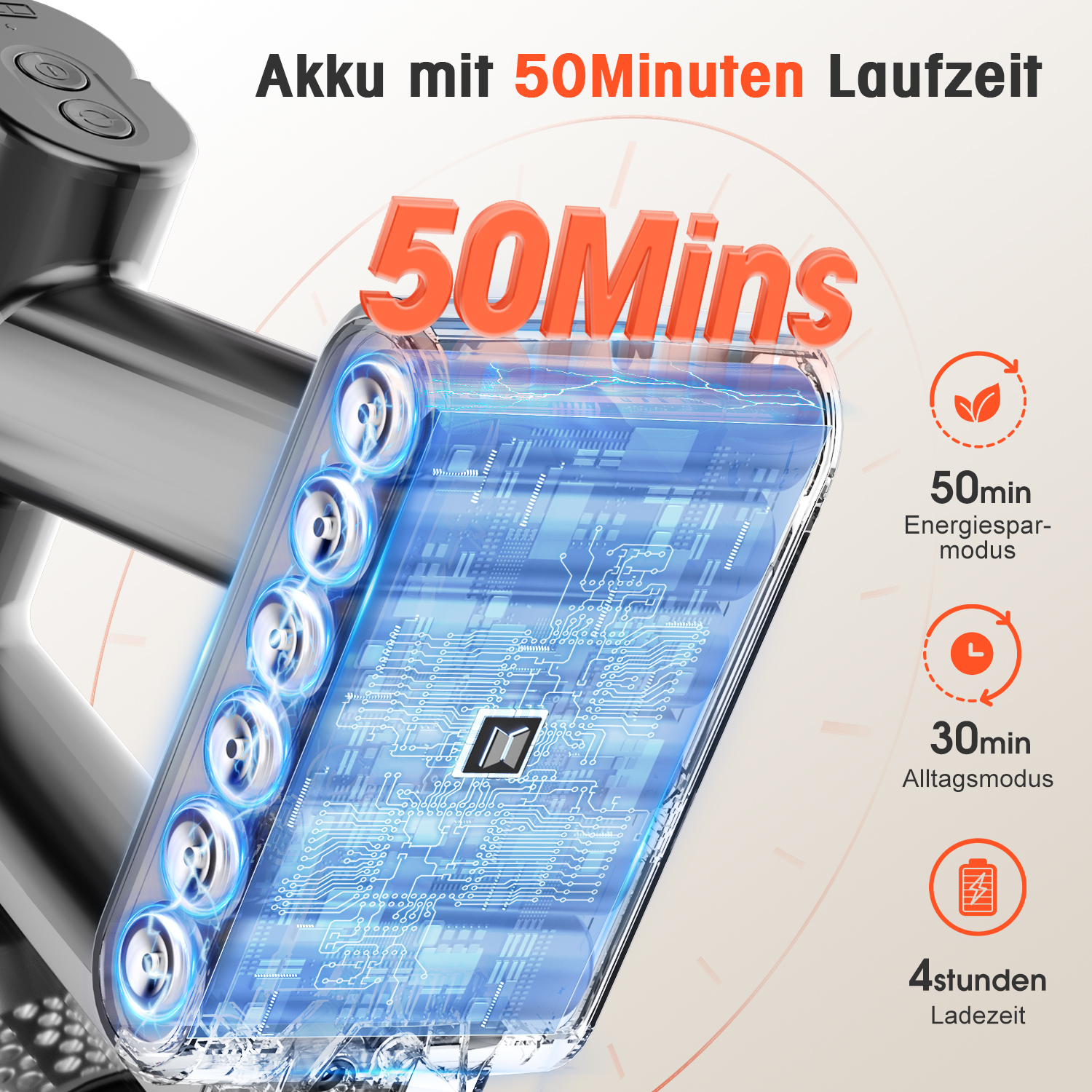 Akku mit 50 Min. Laufzeit, 30 Min. Alltagsmodus, 4 Std. Ladezeit.