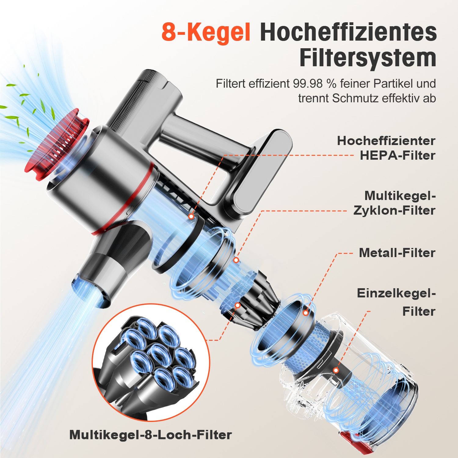 Detailansicht eines Staubsaugerfiltersystems mit mehreren Kegeln und HEPA-Filter.