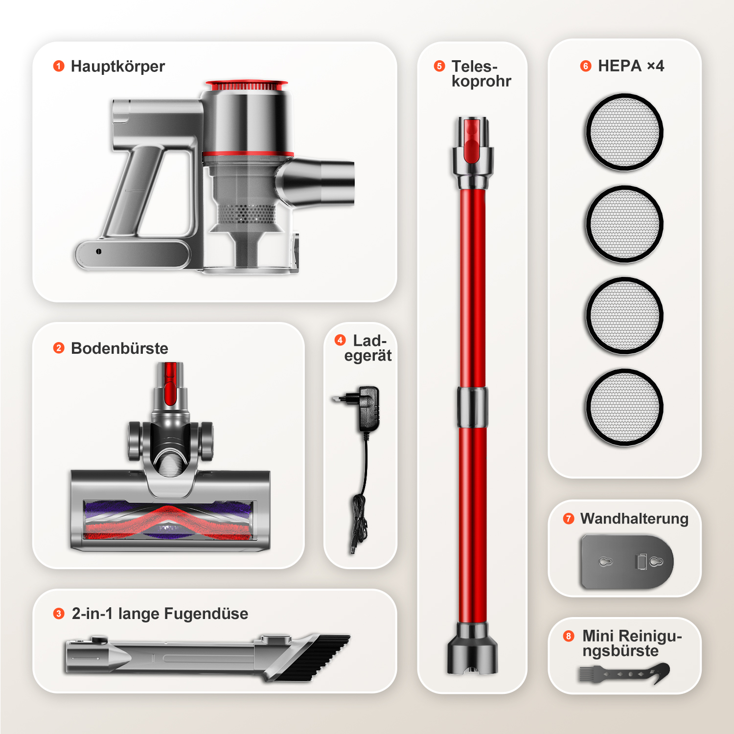 Staubsaugerteile: Hauptkörper, Bürste, Düse, Rohr, Ladegerät, Filter, Wandhalterung.