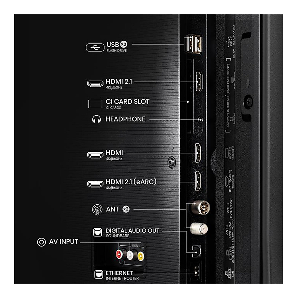 Porte TV: USB, HDMI, slot CI, cuffie, antenna, uscita audio, ingresso AV, Ethernet.