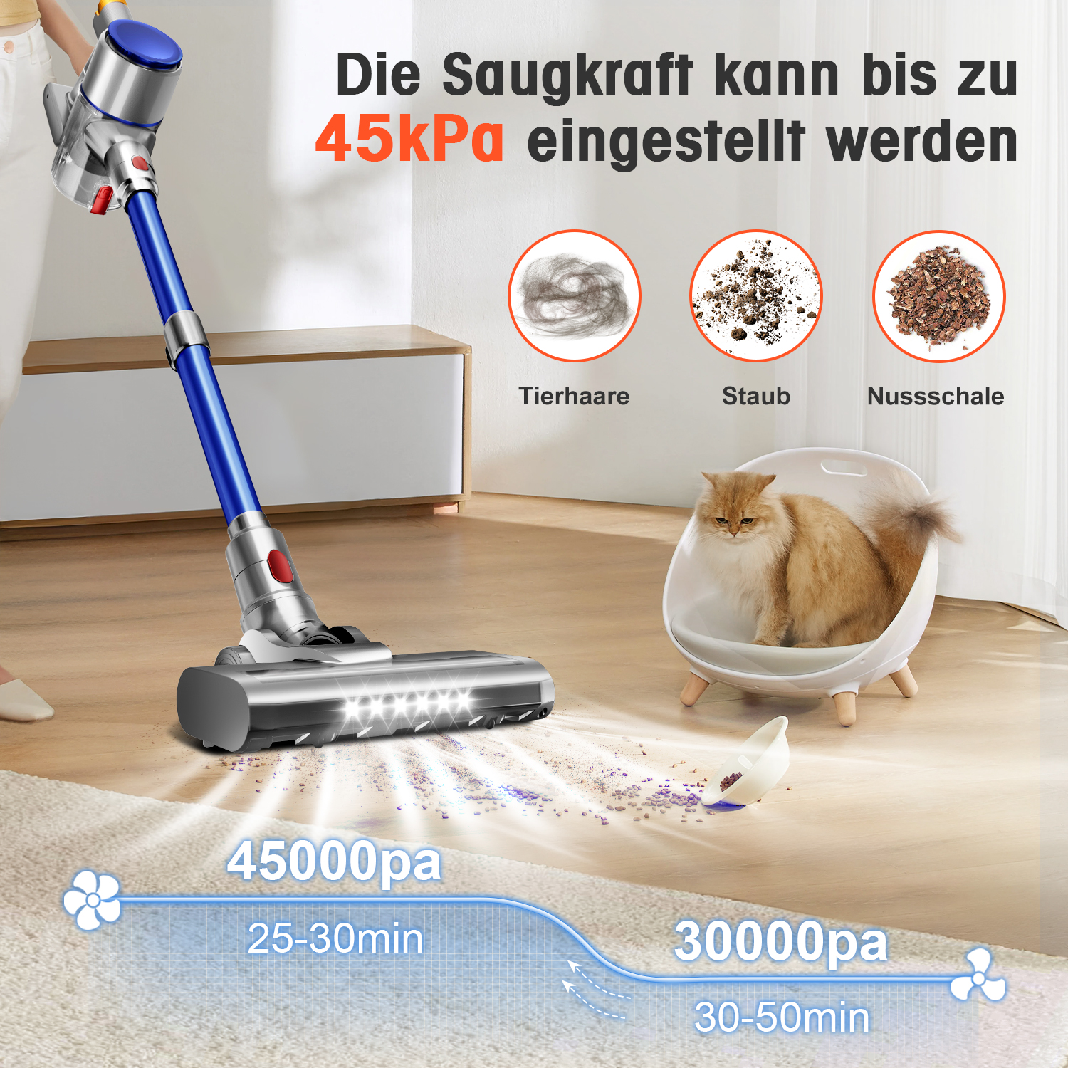 Ein blauer Staubsauger saugt Staub auf, daneben eine Katze.