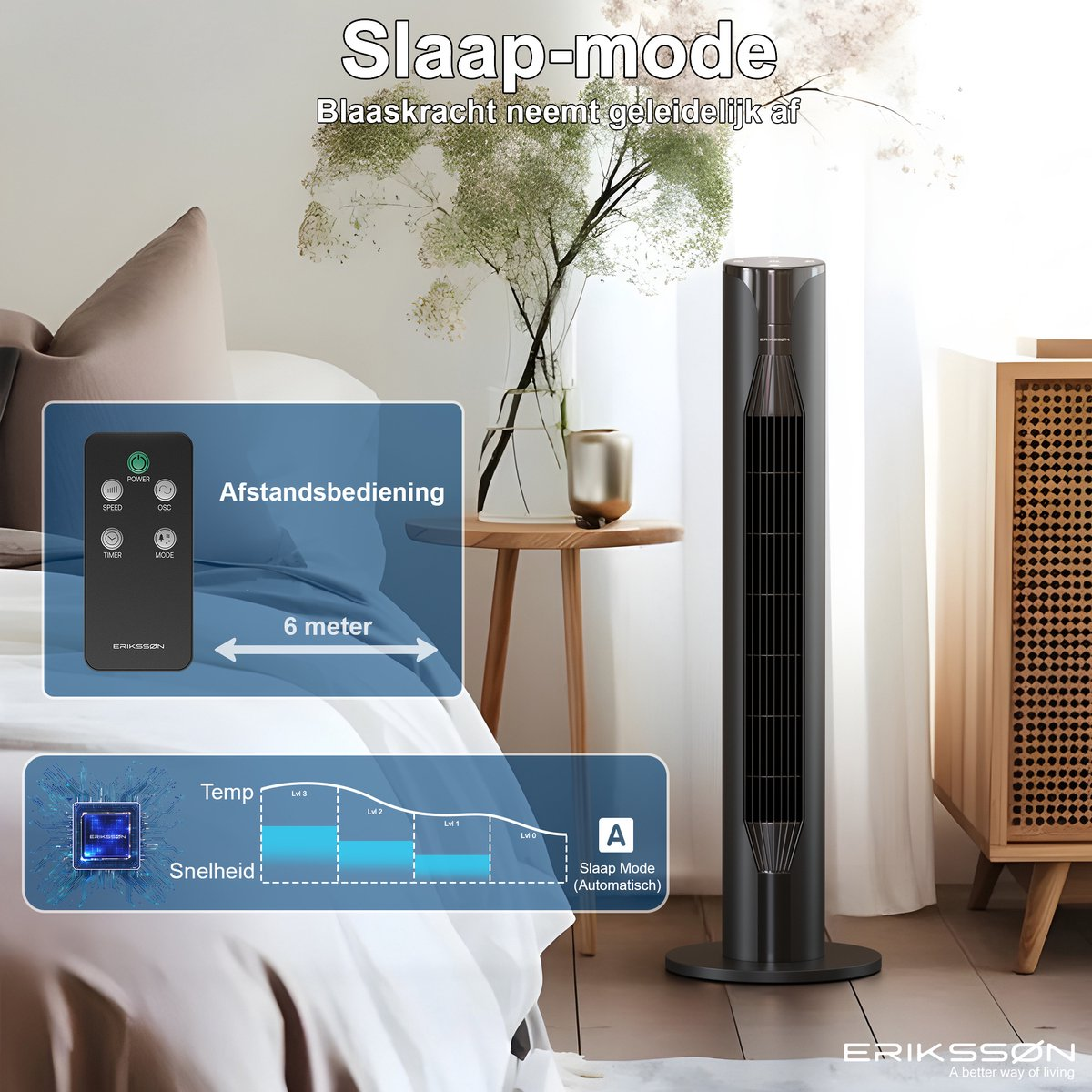 Schwarzer Turmventilator im Schlafzimmer mit Fernbedienung und Geschwindigkeitsanzeige.