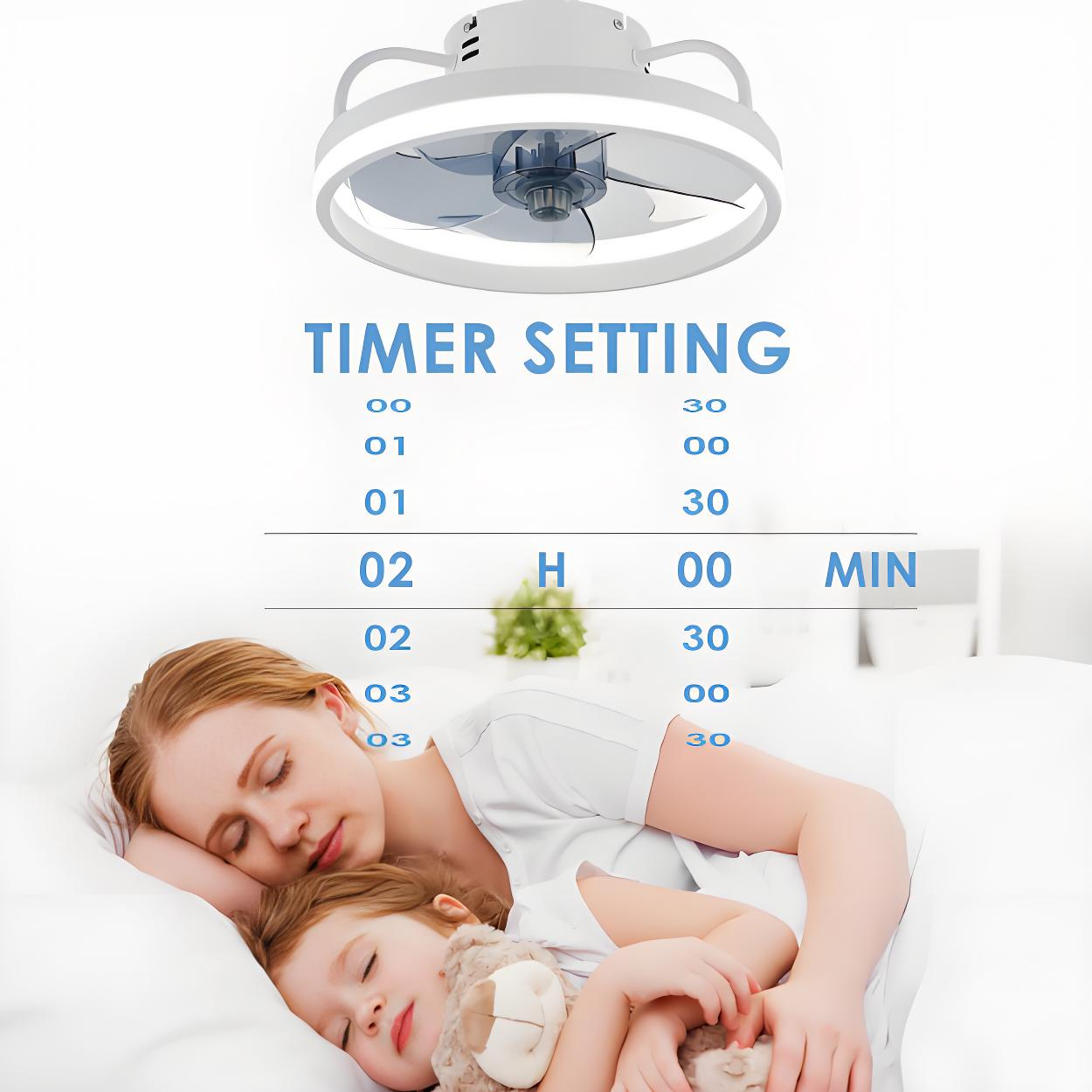Eine Frau und ein Kind schlafen im Bett, über ihnen ein Deckenventilator mit Licht und Timer-Einstellungen.