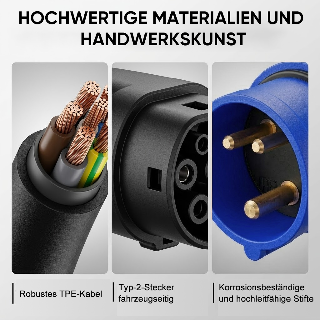 Nahaufnahme von Kabeln, einem Typ-2-Stecker und Stiften.