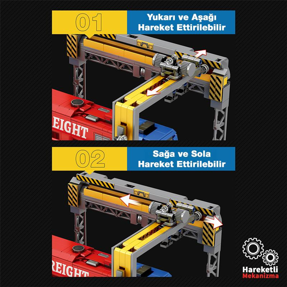 İki sahne, dikey ve yatay hareket eden bir vinç gösteriyor.