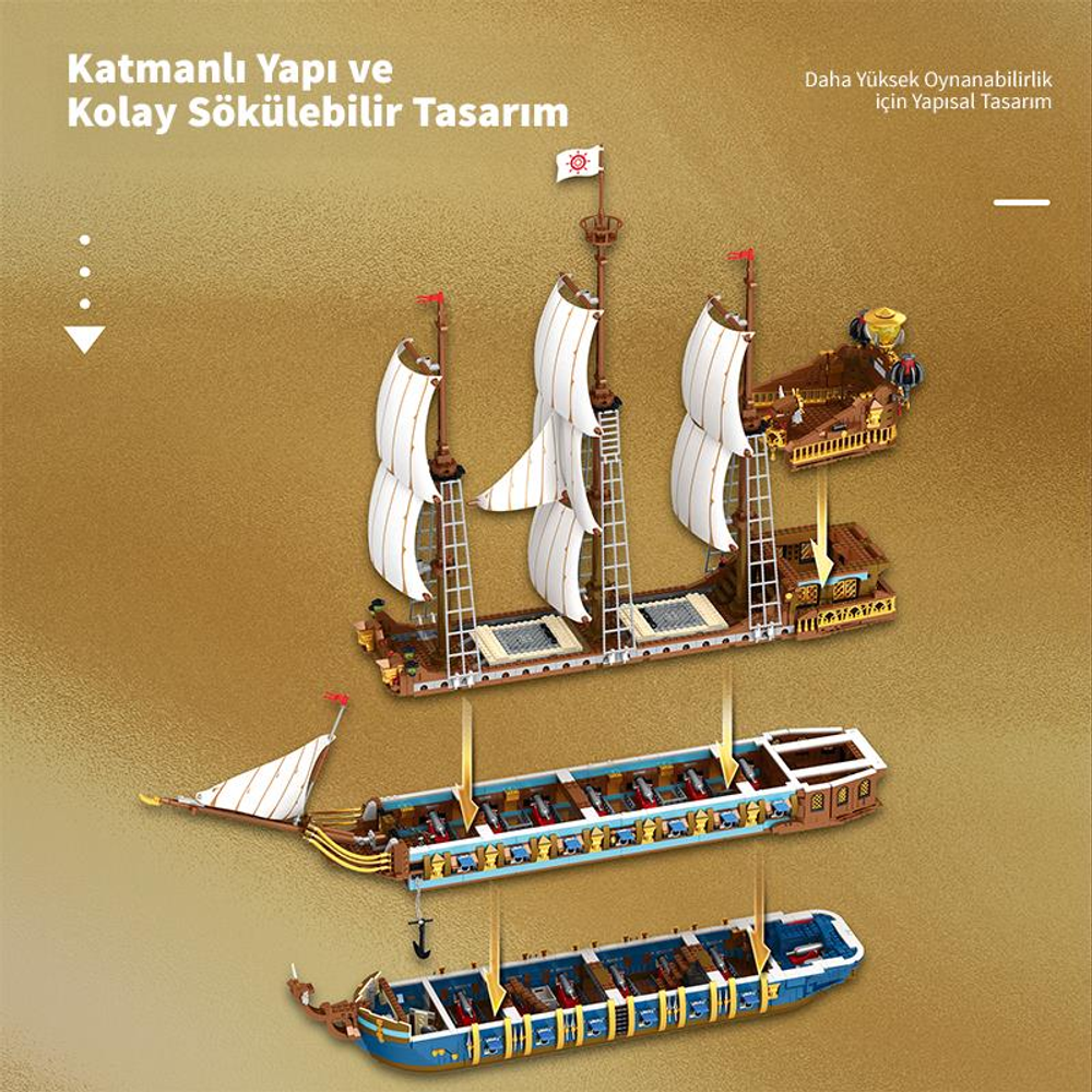 Detaylı iç mekanları gösteren üç bölümlü yelkenli gemi modeli.