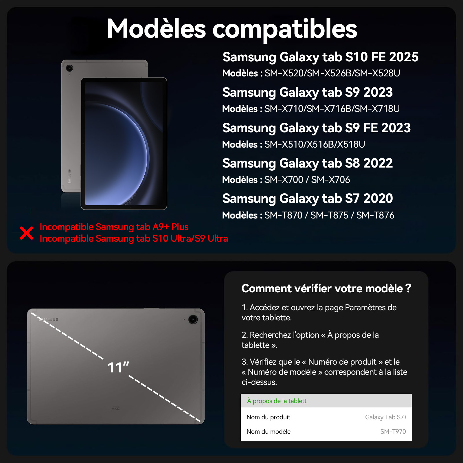 Zwei Samsung Tablets, eine Liste kompatibler Modelle und eine Anleitung zur Modellprüfung.