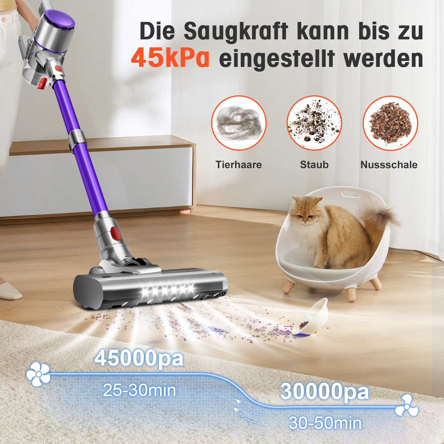 Ein violetter Staubsauger saugt Staub von einem Teppich auf. Eine Katze sitzt in einem weißen Stuhl.