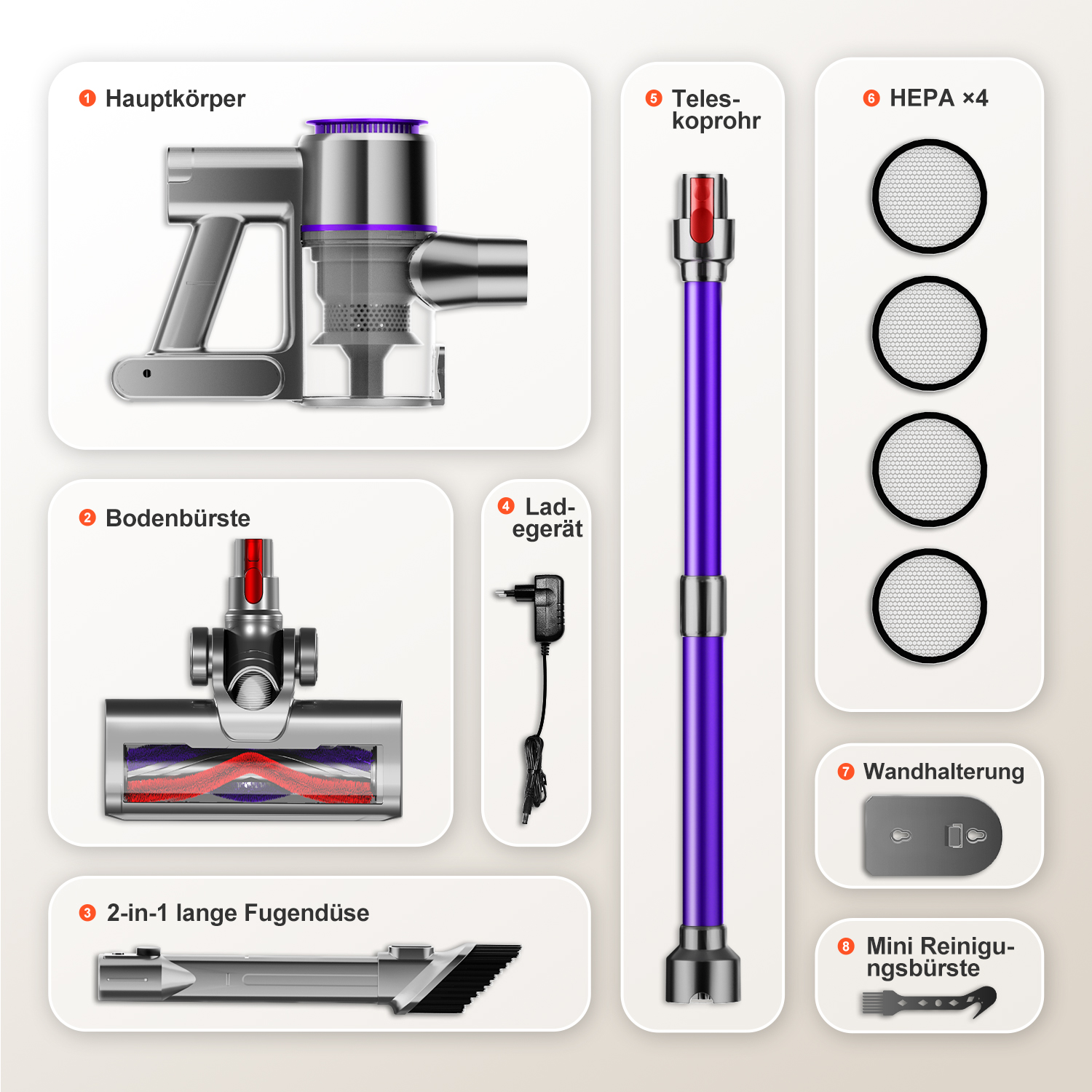 Übersicht von Staubsaugerteilen: Hauptkörper, Bürste, Fugendüse, Ladegerät, Rohr, HEPA-Filter, Halterung, Mini-Bürste.