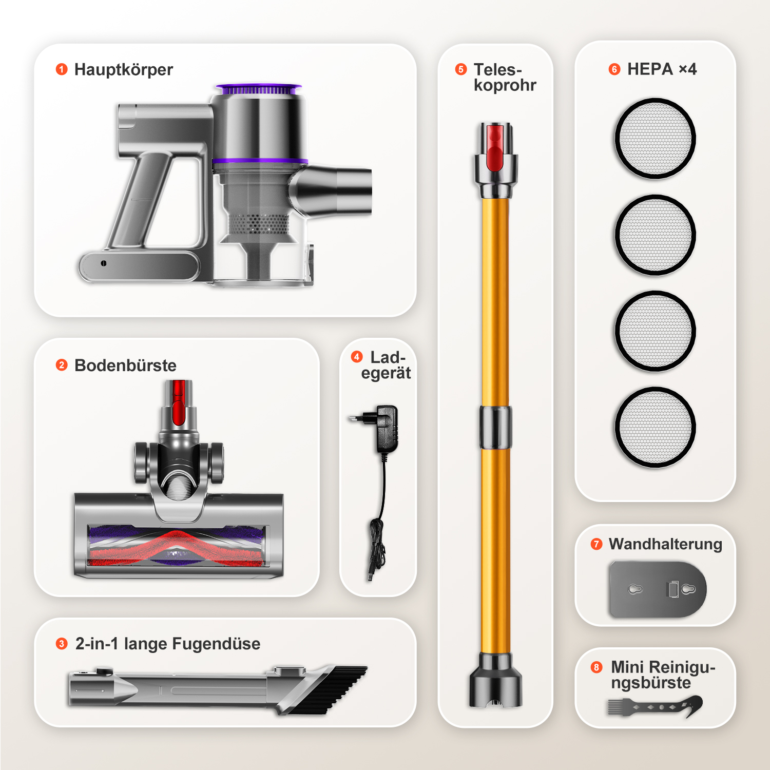 Übersicht von Staubsaugerteilen: Hauptkörper, Bürsten, Rohr, Ladegerät, HEPA-Filter, Wandhalterung, Düsen.