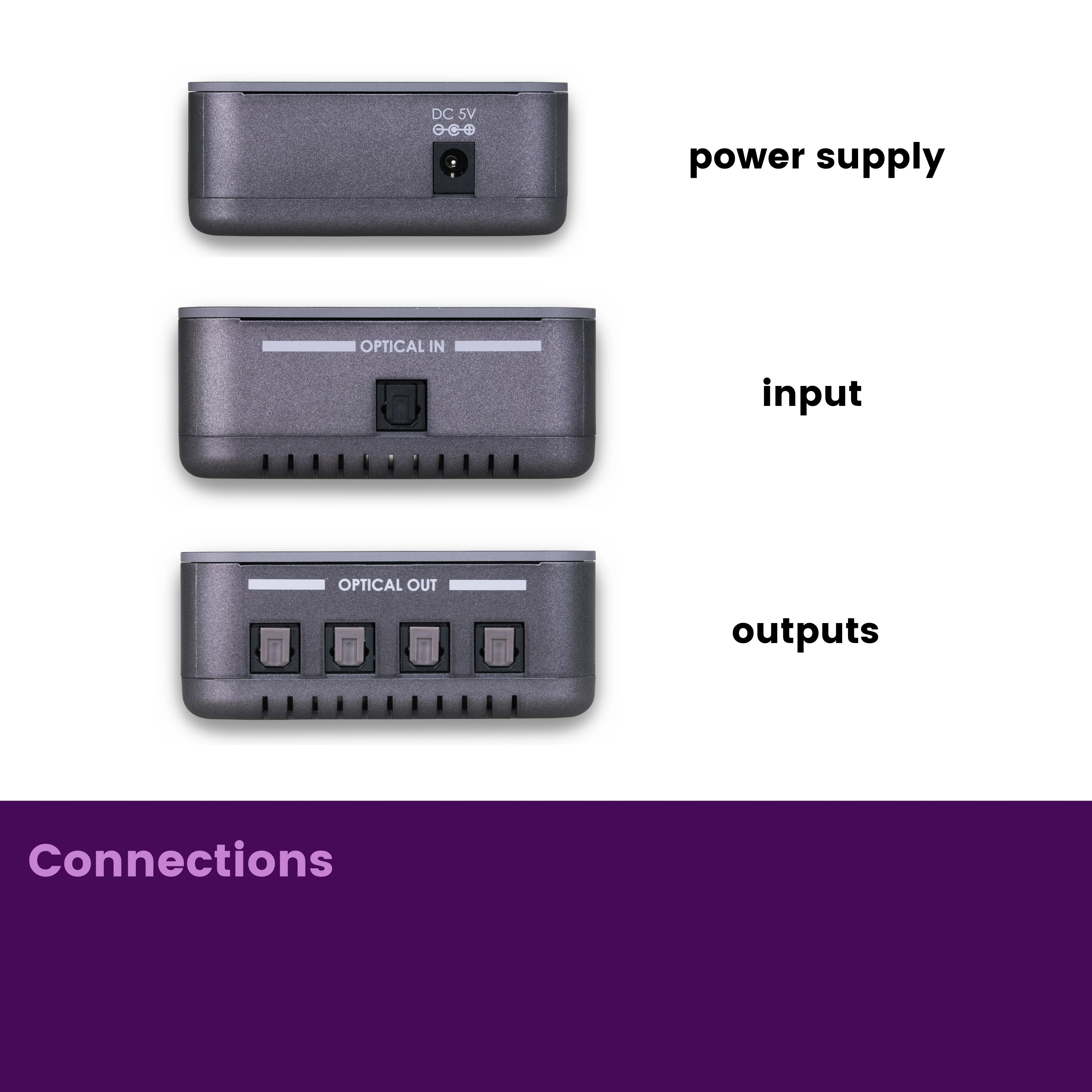Gray audio device with power input, optical input, and three optical outputs.