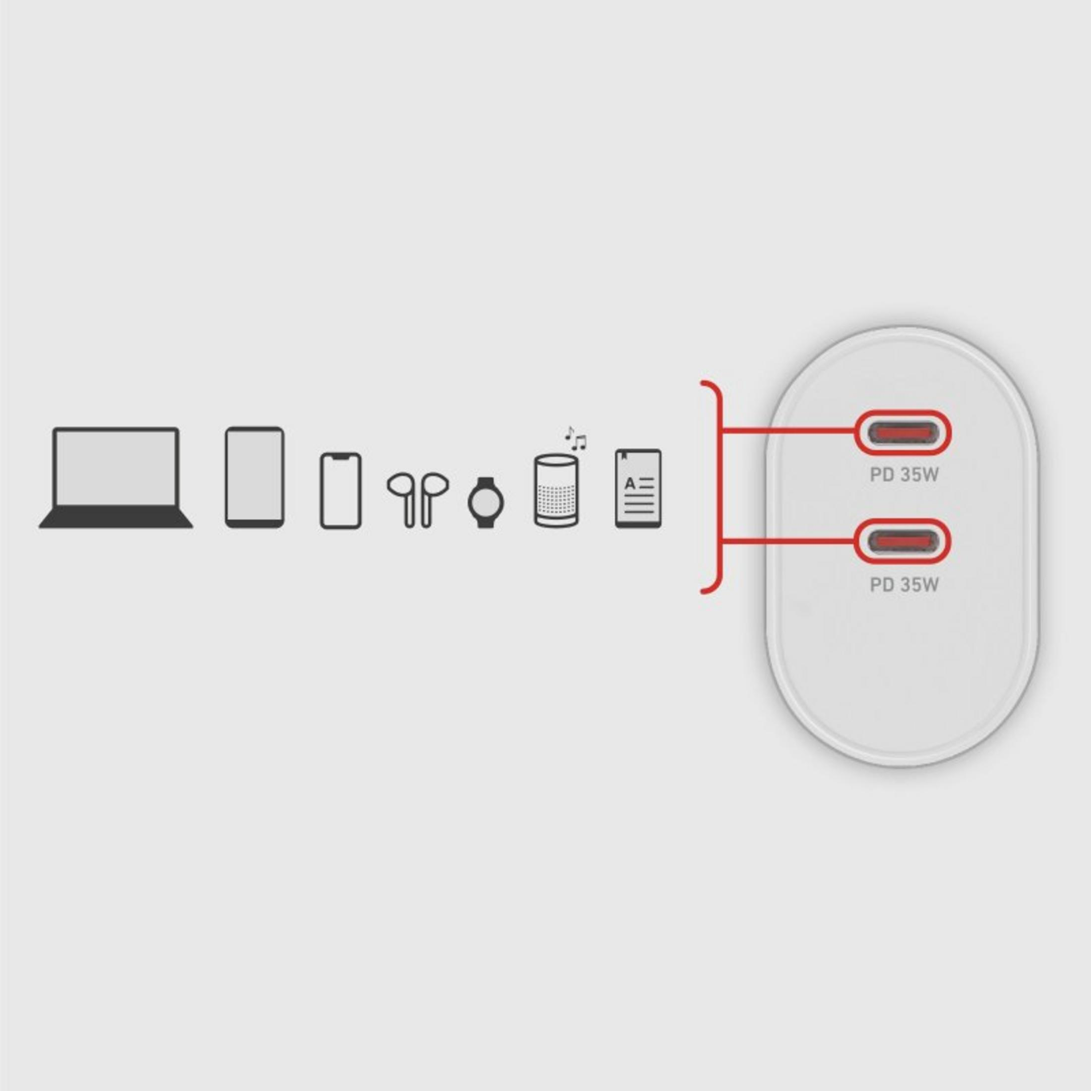Illustration von Ladezubehör: Laptop, Smartphone, Ohrhörer, Uhr, Lautsprecher, Tablet und Ladegerät.