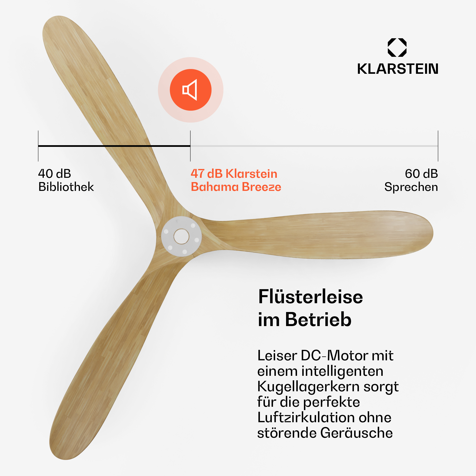 Ein dreiflügeliger Ventilator aus Holz mit Lautstärkeangaben: 40 dB Bibliothek, 47 dB Klarstein Bahama Breeze, 60 dB Sprechen.