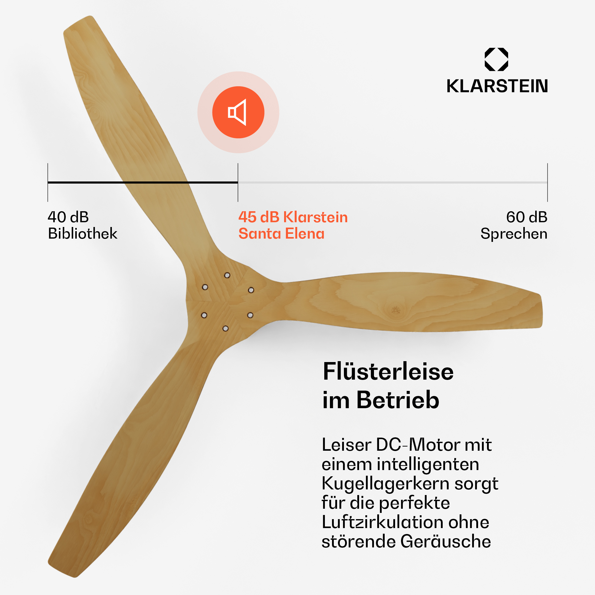 Holzventilator mit dB-Skala, 40dB Bibl., 45dB Klarstein, 60dB Sprechen.