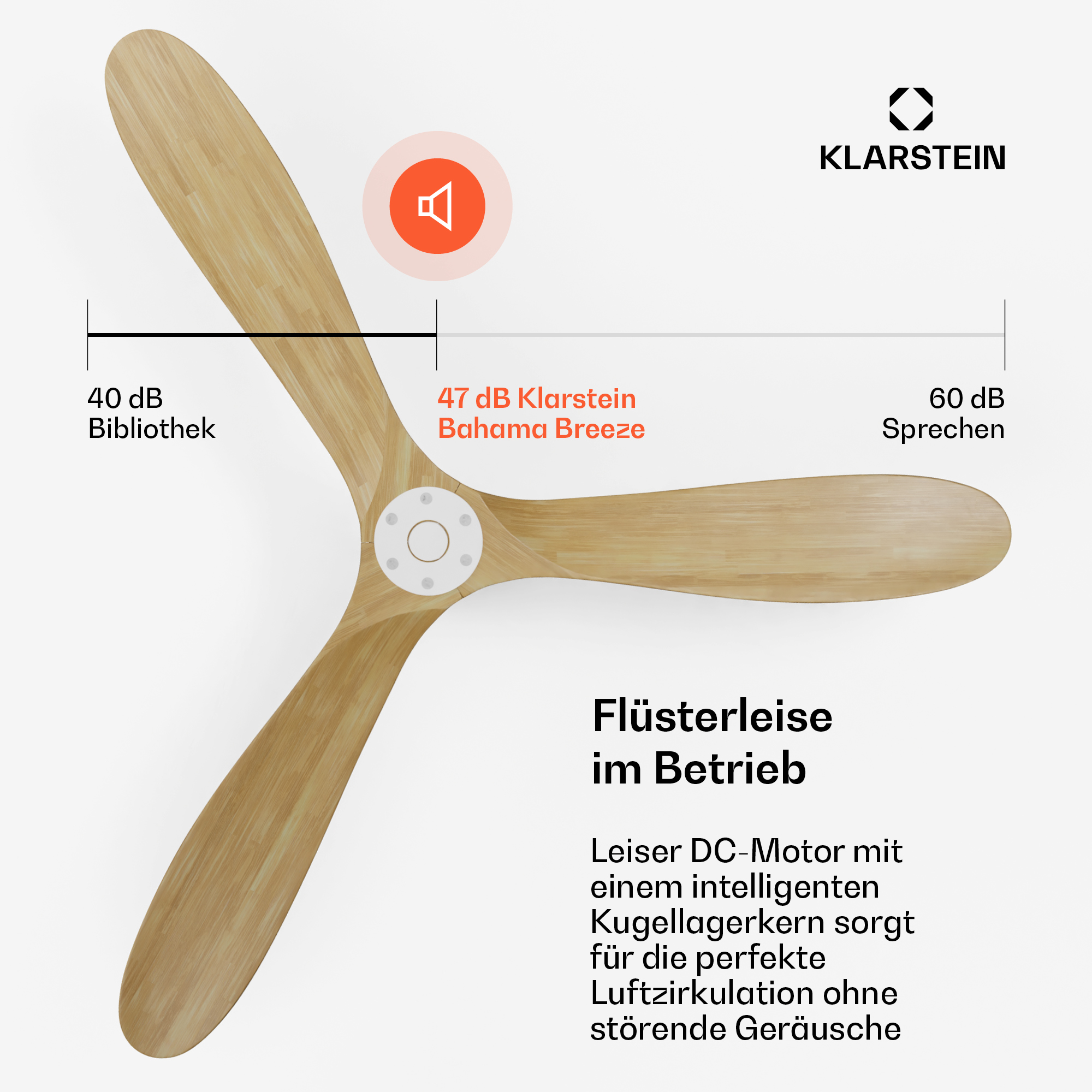Pala di ventilatore in legno con indicatori di livello sonoro: 40dB Biblioteca, 47dB Klarstein Bahama Breeze, 60dB Parlato.