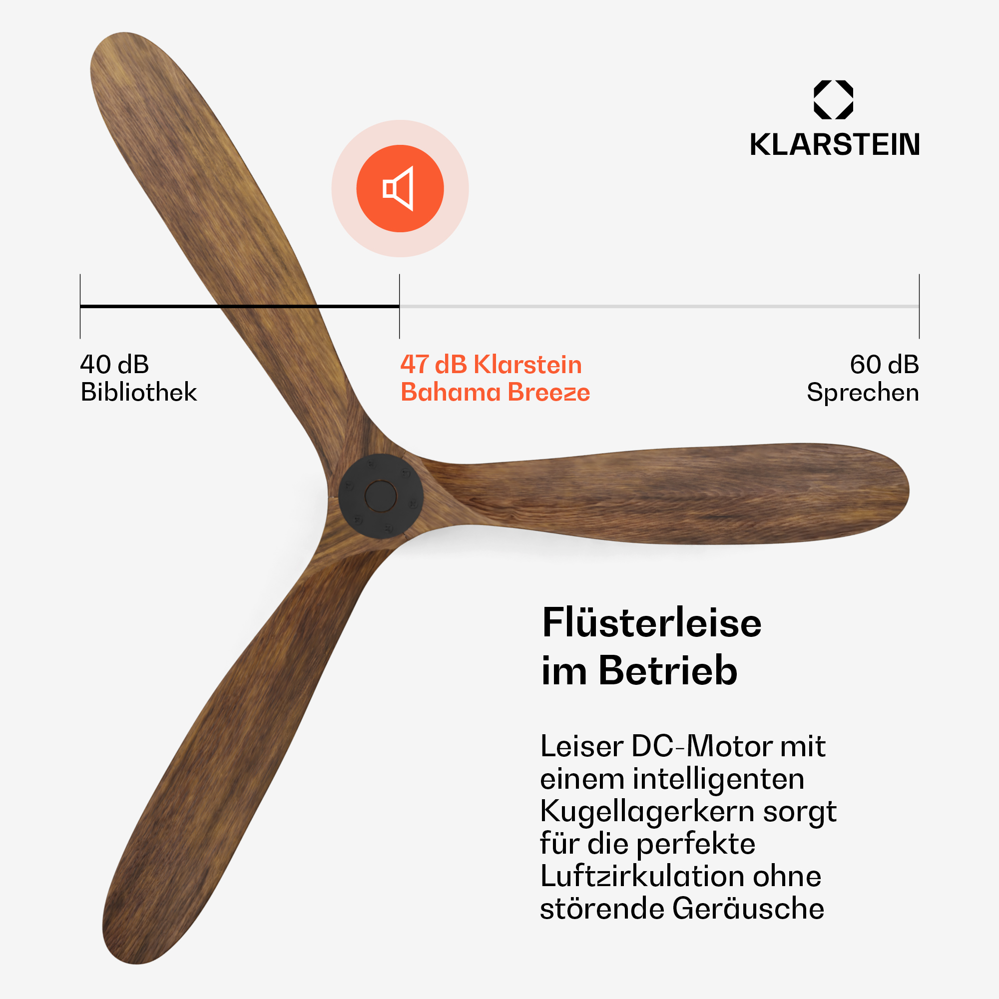 Ventilatore da soffitto in legno con livelli di rumore: 40dB biblioteca, 47dB Klarstein, 60dB parlare.