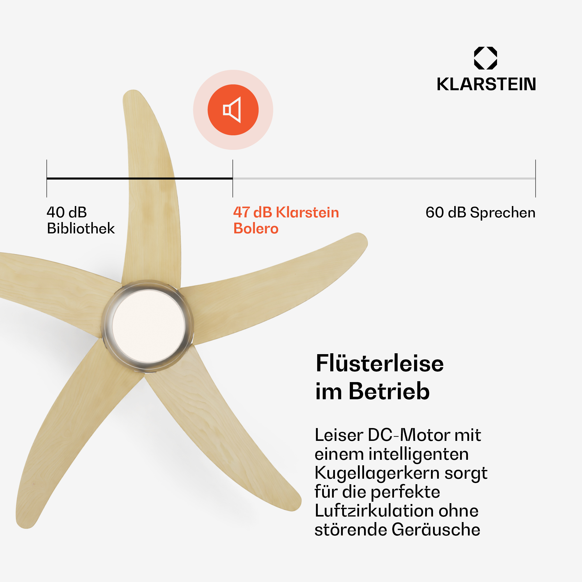 Un ventilatore da soffitto con pale in legno e un grafico dei decibel.