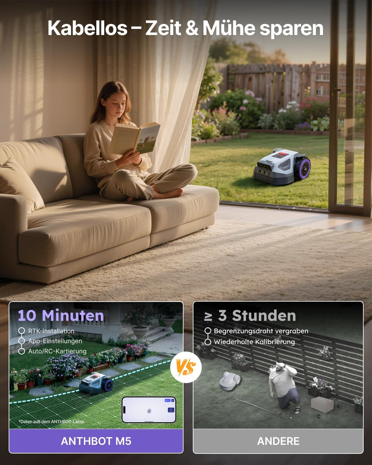 Junge liest auf Sofa, Rasenmäher im Garten, Vergleich mit manueller Installation.