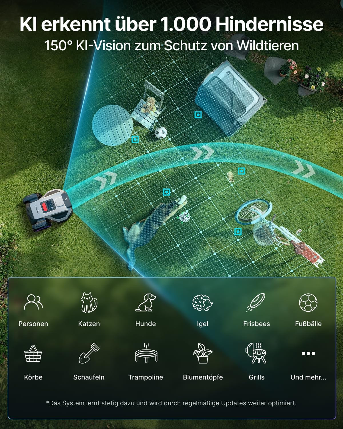 Rasenmäher erkennt Personen, Tiere, Spielzeug und Pflanzen im Garten.