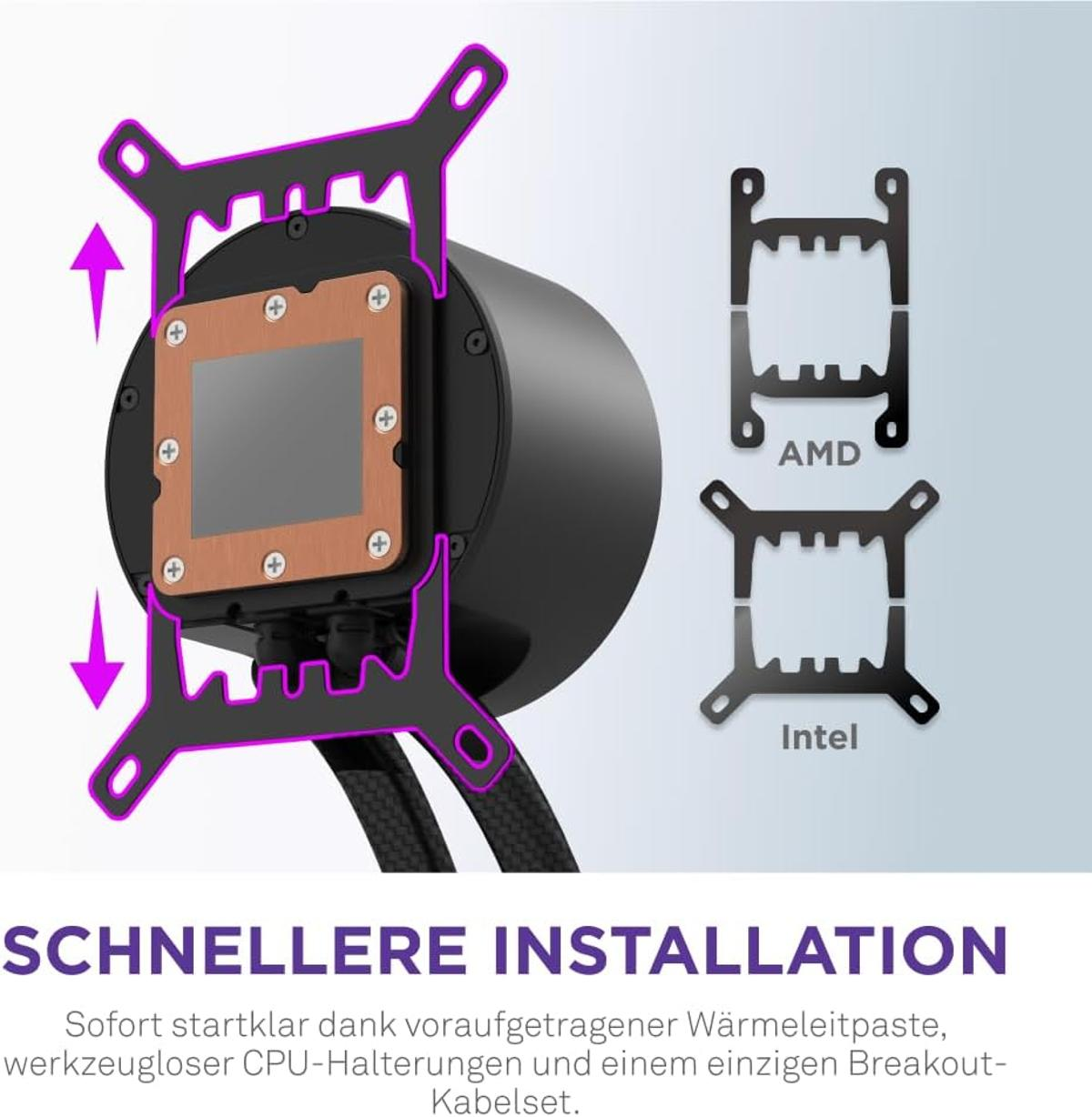 CPU cooler mounting brackets for AMD and Intel, with arrows.