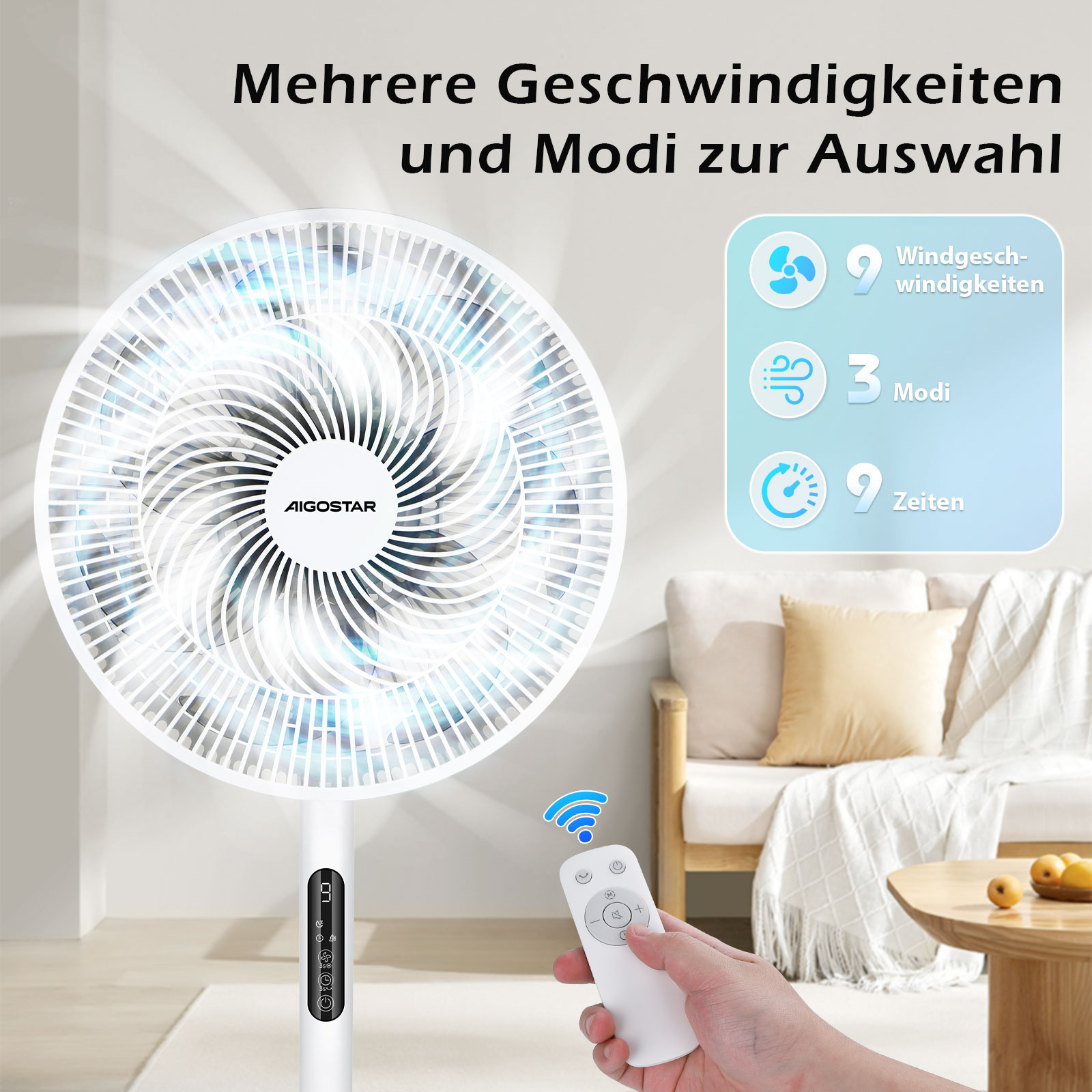 Ein weißer Standventilator mit Fernbedienung und Auswahlmöglichkeiten für Geschwindigkeit, Modus und Zeit.
