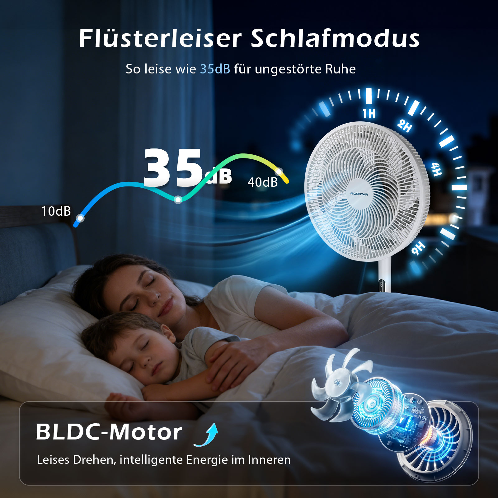 Frau und Kind schlafen leise im Bett, ein Ventilator im Hintergrund.