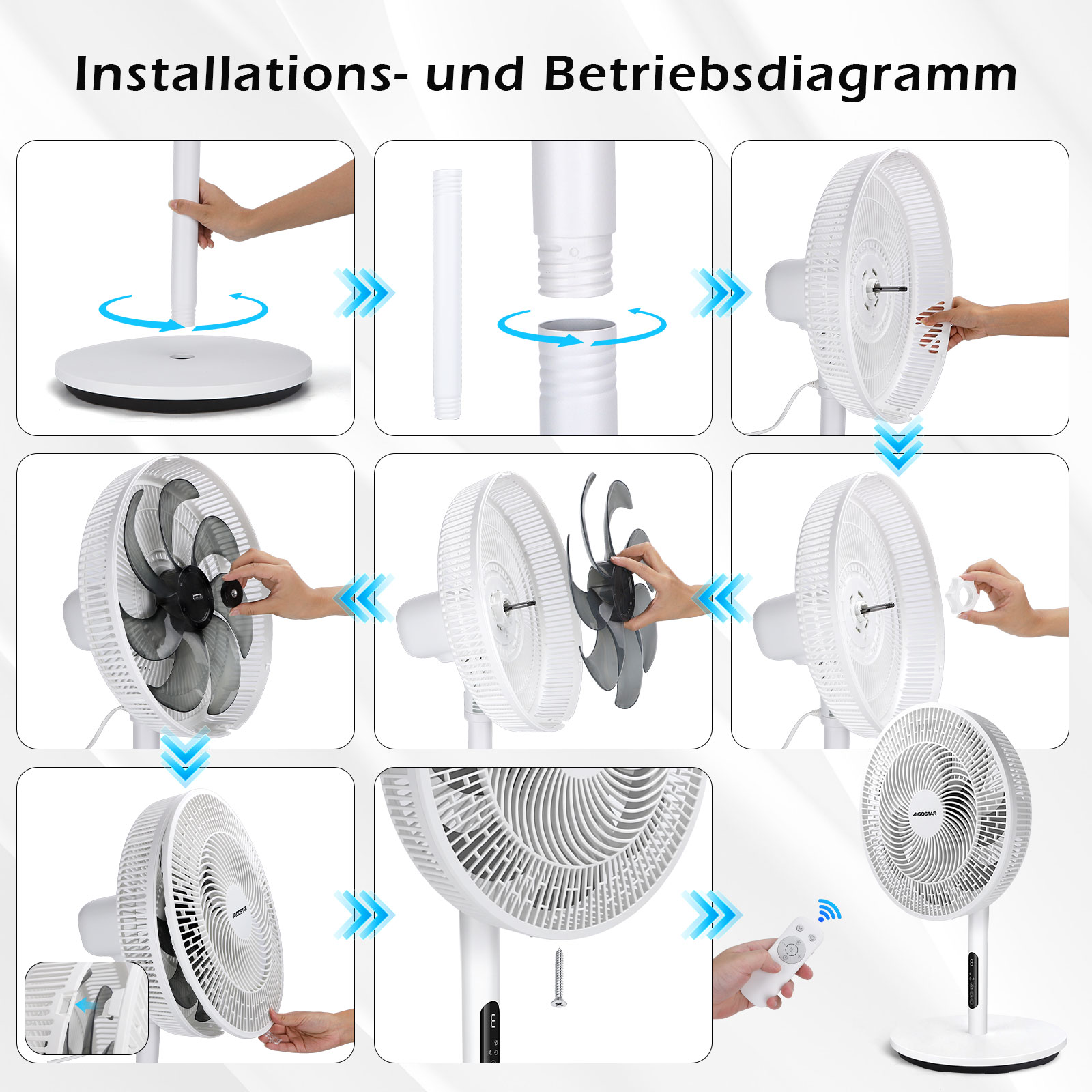 Schritt-für-Schritt-Anleitung zum Zusammenbau eines Ventilators, von der Basis bis zur Fernbedienung.