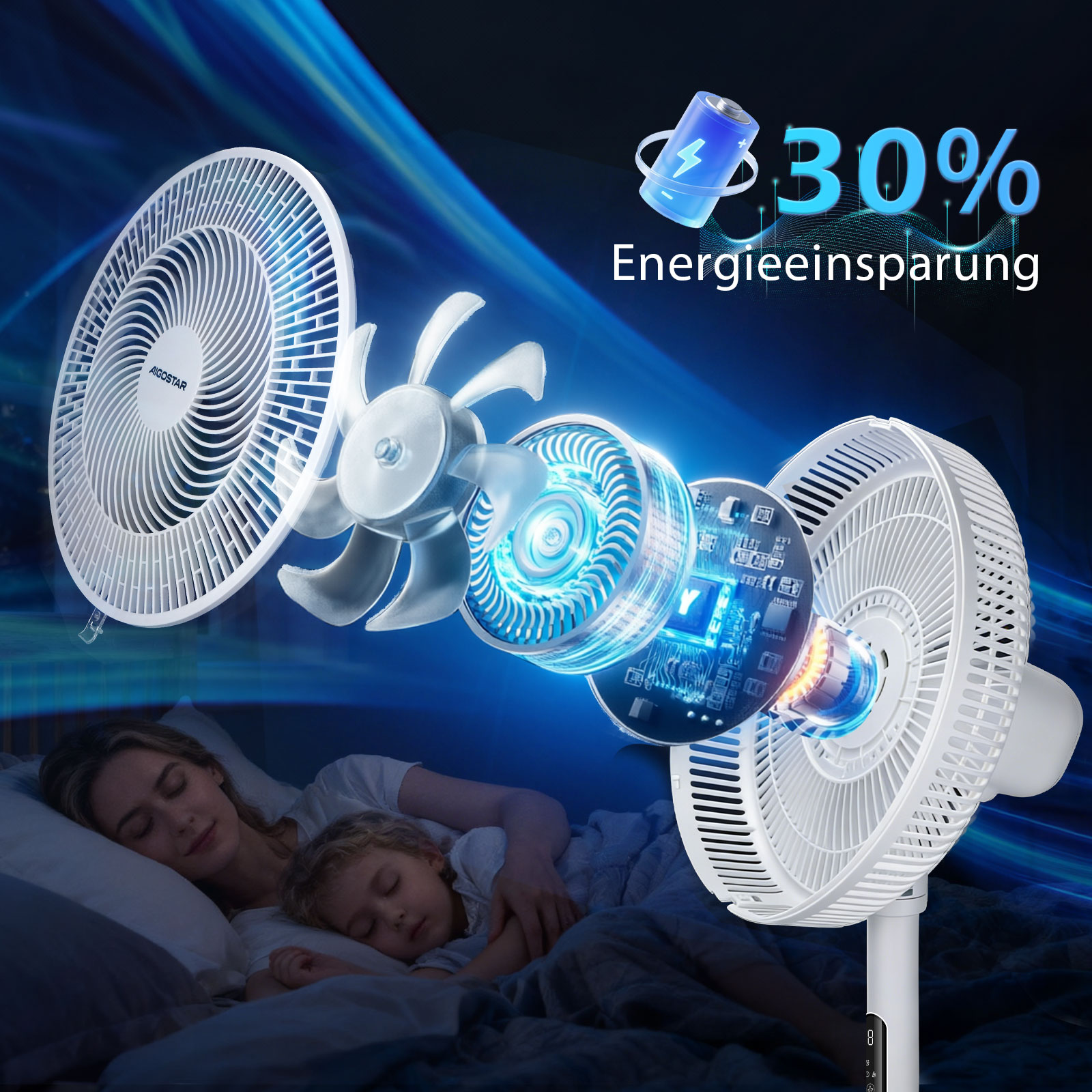 Ein Ventilator mit offenem Gehäuse zeigt seine internen Komponenten. Eine Mutter und ein Kind schlafen im Bett.