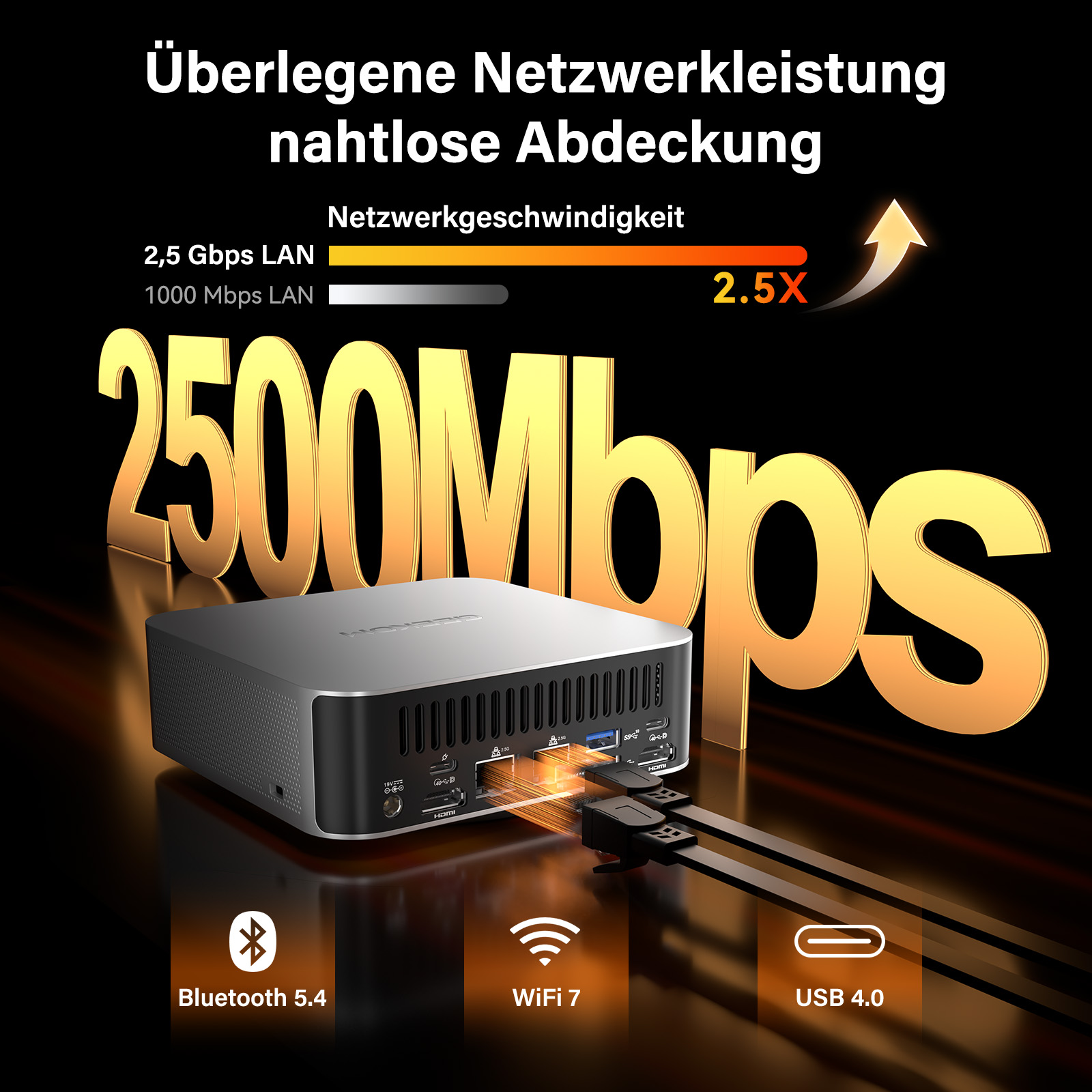 Silberner Mini-PC mit 2500 Mbps, Bluetooth 5.4, WiFi 7, USB 4.0.