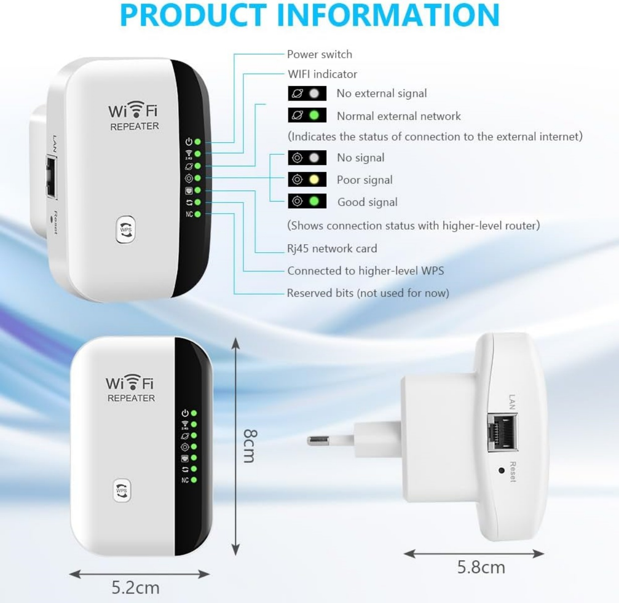 WLAN-Repeater mit Ladeanzeigen, LAN-Anschluss und Maßen.