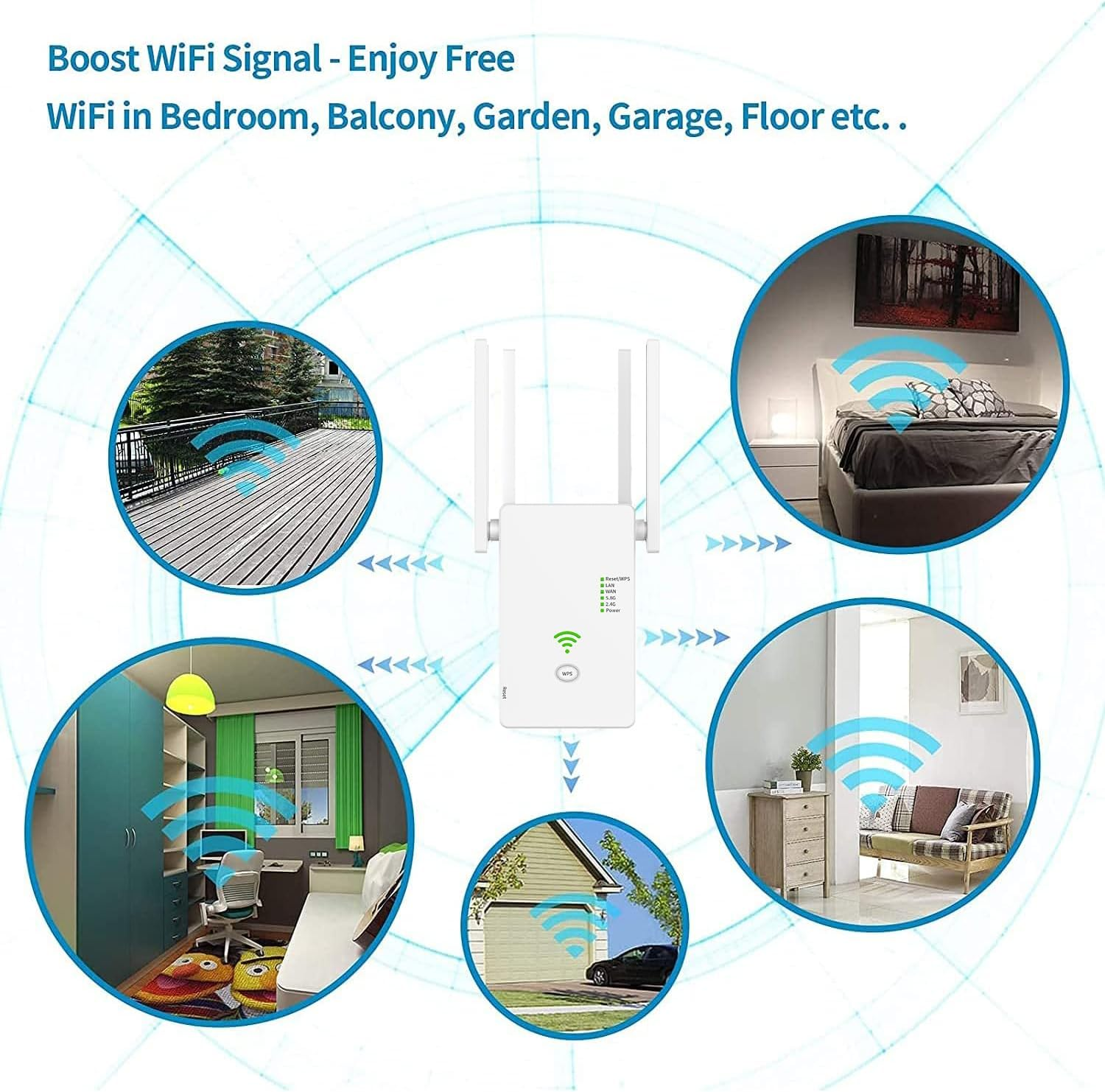 WLAN-Extender mit Symbolen für Schlafzimmer, Balkon, Garage und Wohnzimmer.