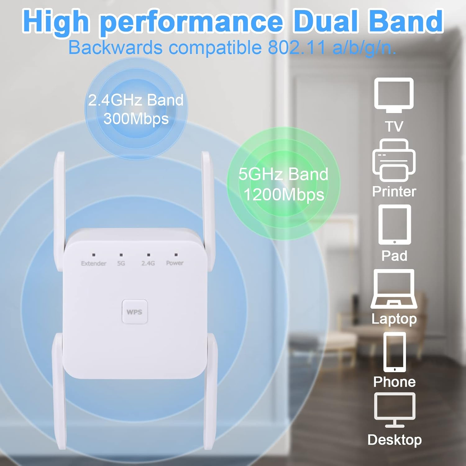 Weißer WLAN-Extender mit 2.4GHz/300Mbps und 5GHz/1200Mbps. Unterstützt TV, Drucker, Pad, Laptop, Handy, Desktop.