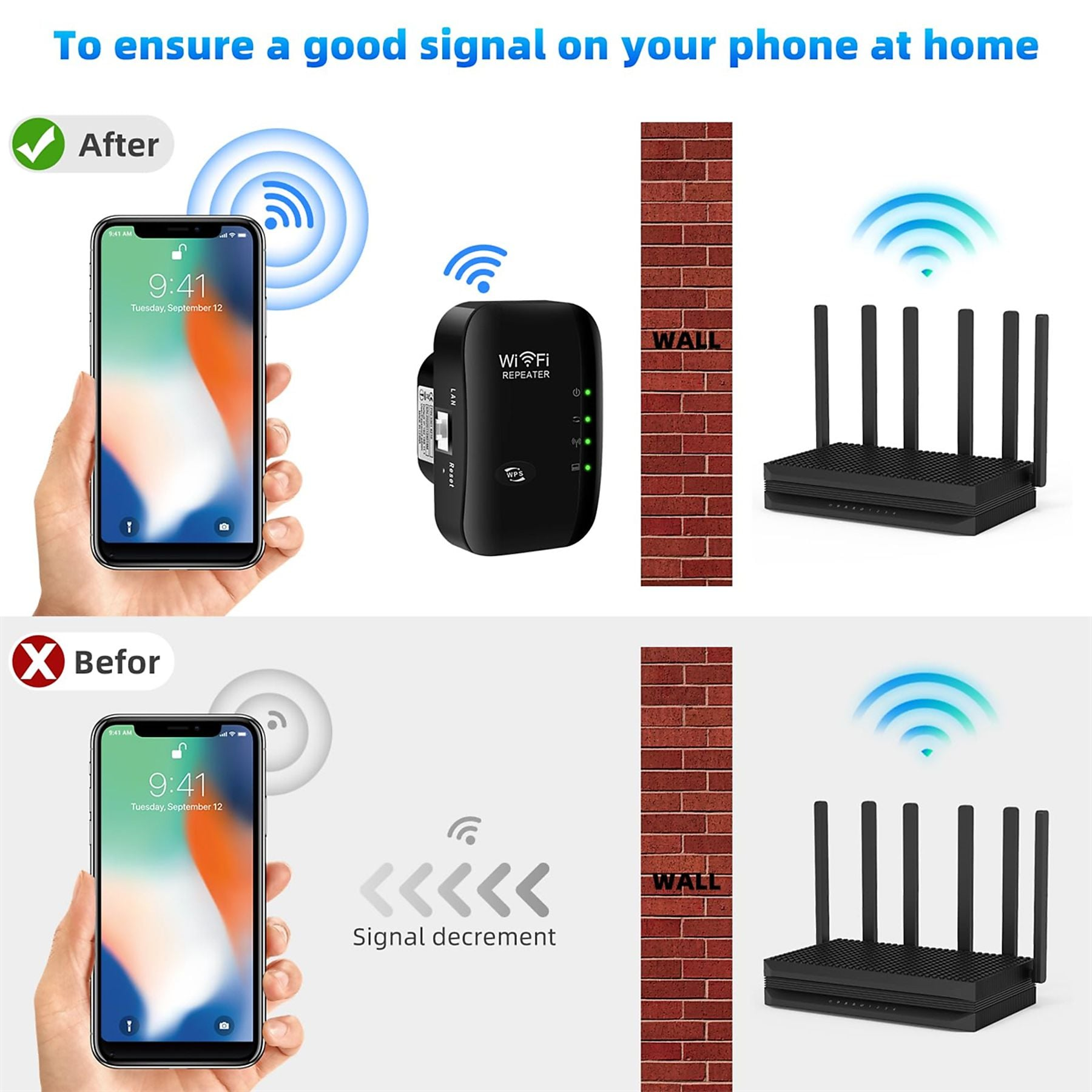 Vergleich: Handy-Signal mit und ohne WLAN-Repeater über eine Wand hinweg.