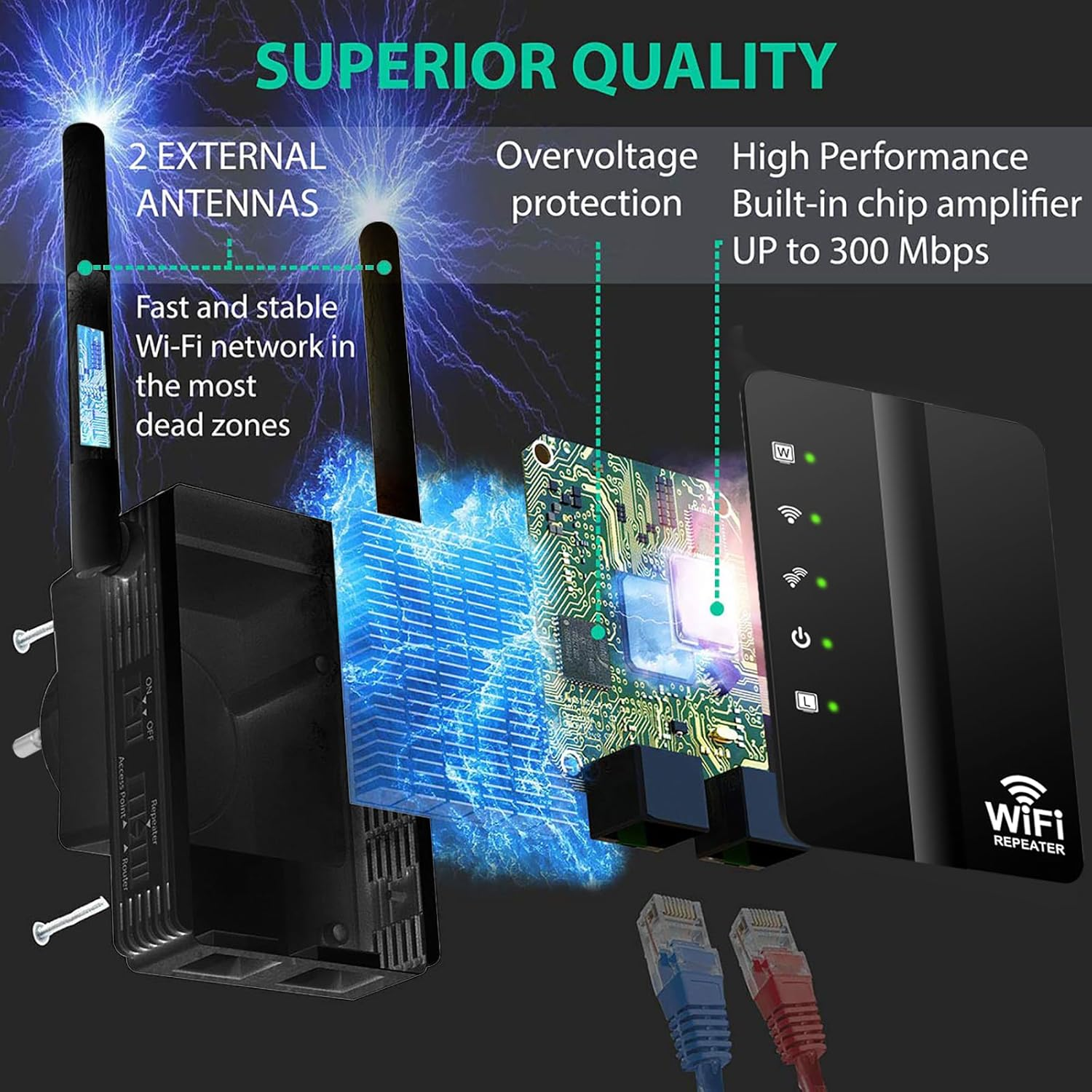 WLAN-Repeater mit 2 Antennen, Netzteil, Platine und Ethernet-Kabeln. Überhitzungsschutz.