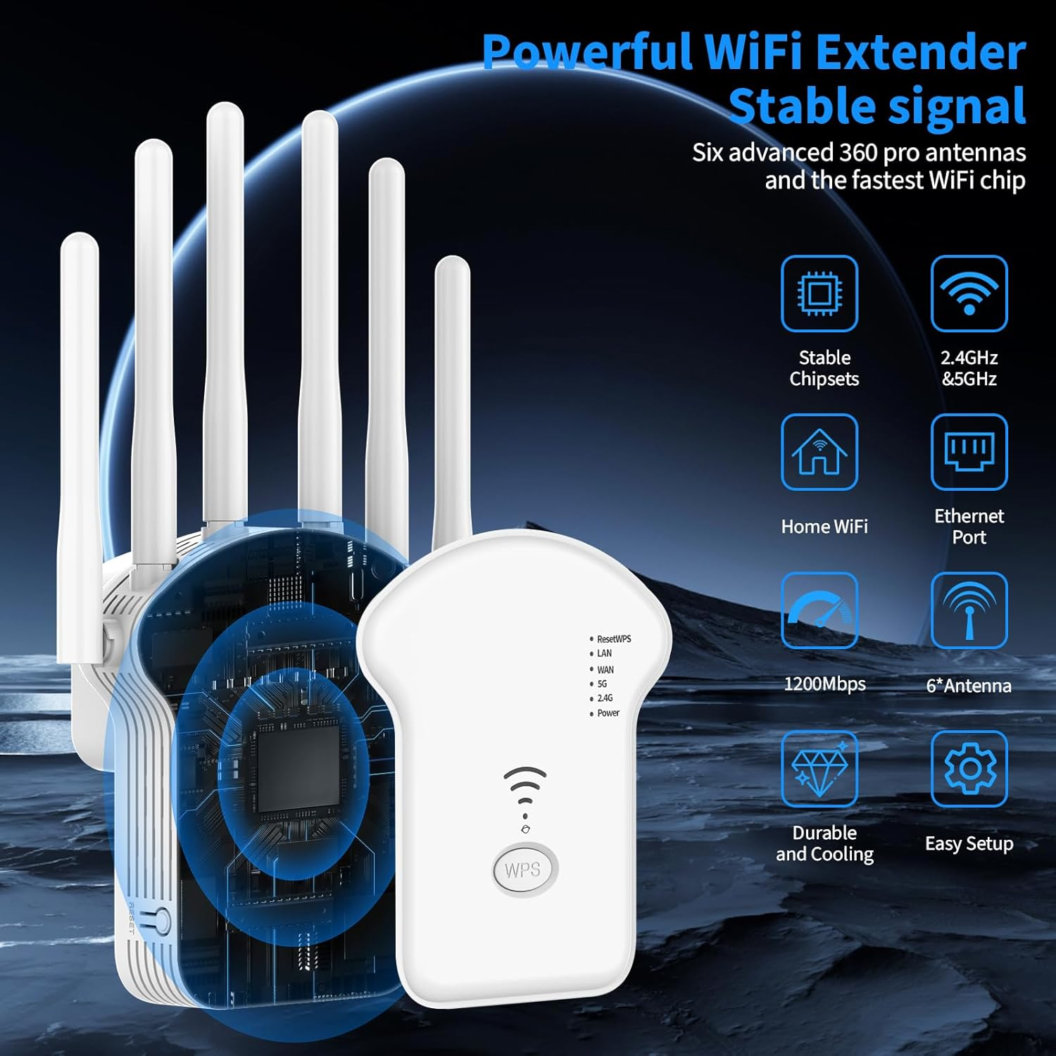 Leistungsstarker WLAN-Extender mit 6 Antennen, Chipsets, 2,4/5 GHz, 1200 Mbit/s.