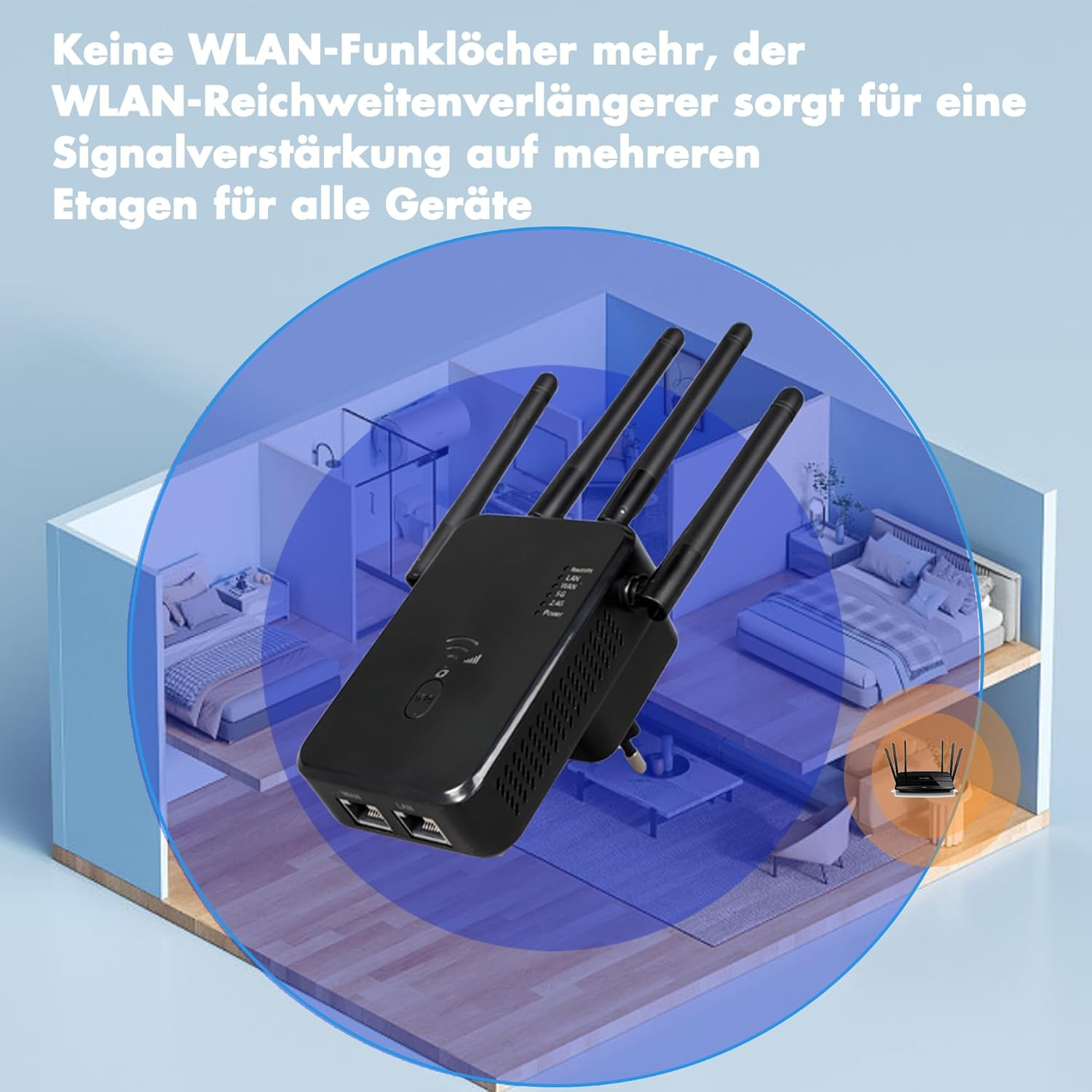 Ein schwarzer WLAN-Repeater mit Antennen wird in einem Hausquerschnitt gezeigt, der die Signalreichweite anzeigt.