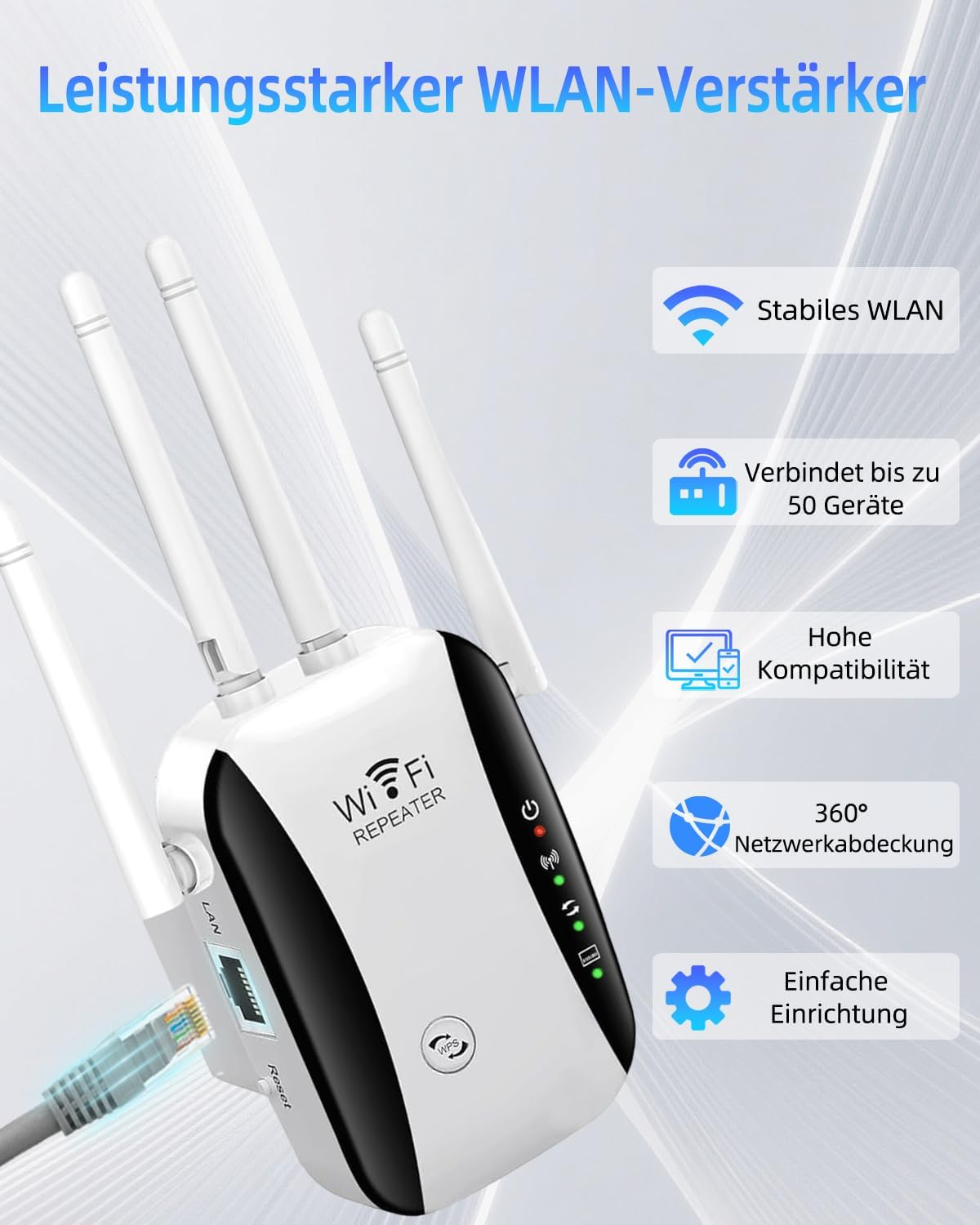 Ein weißer WLAN-Verstärker mit drei Antennen und einem LAN-Anschluss. Daneben Features.
