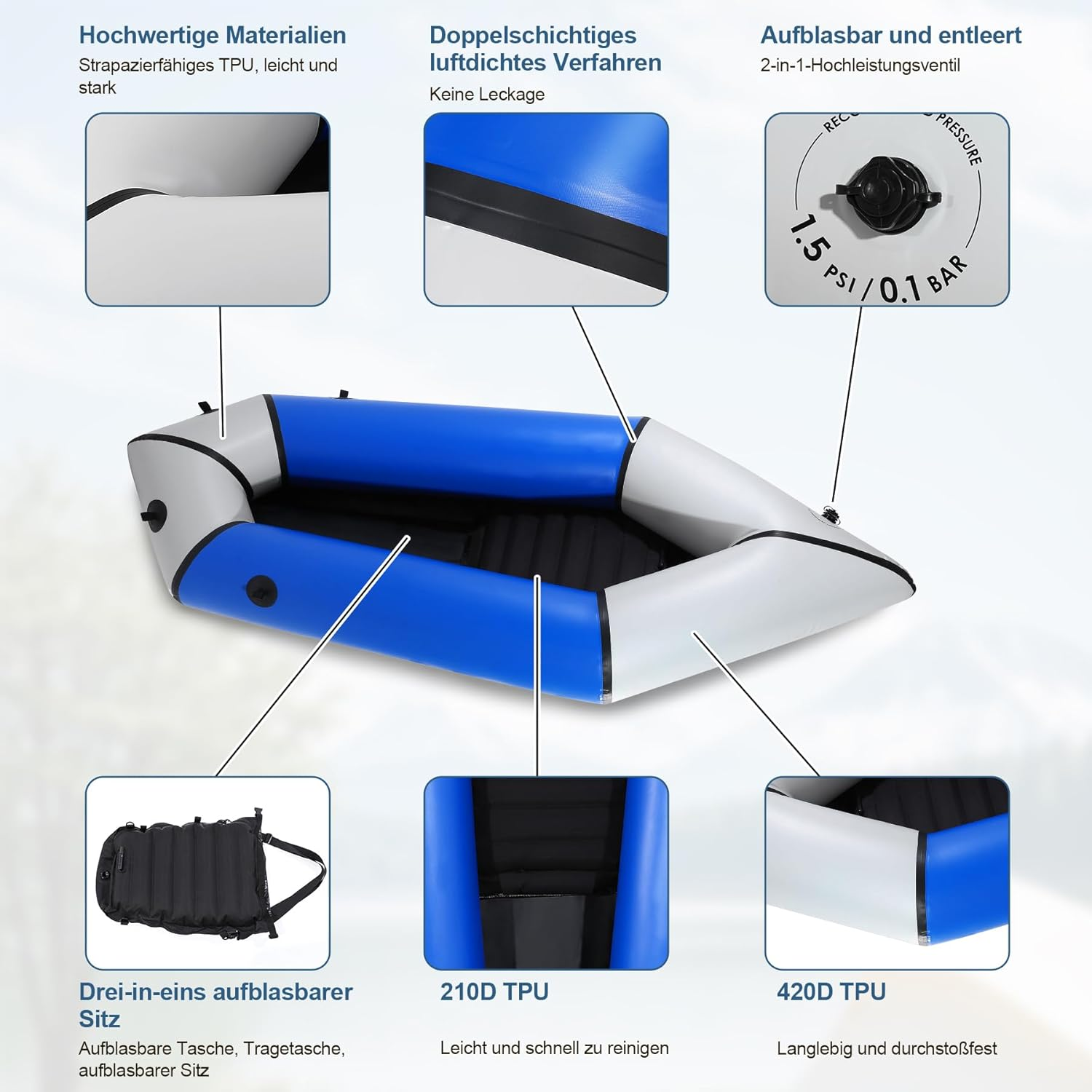 Aufblasbares Boot mit blauen und weißen Segmenten, Details zu Materialien und Ventil.